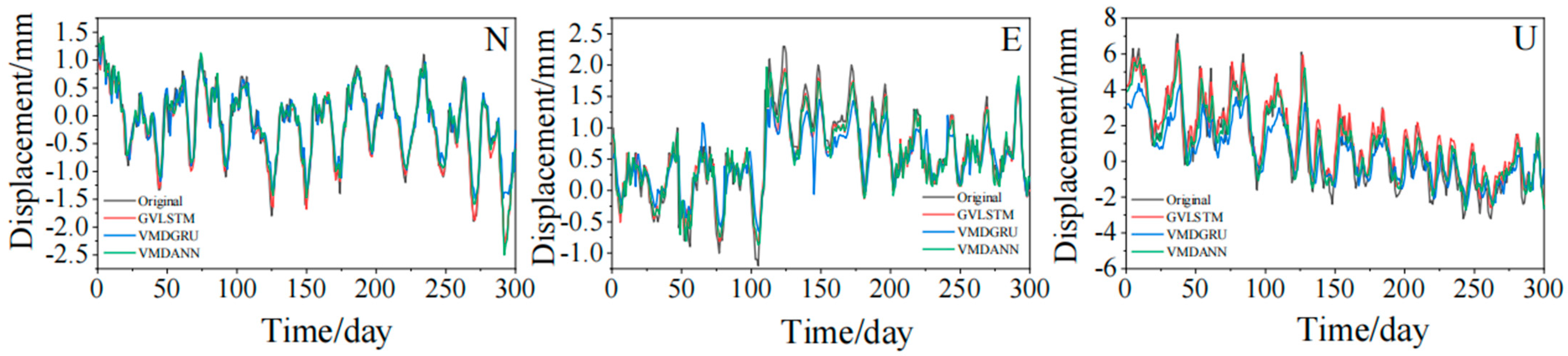 Remotesensing 16 03978 g010