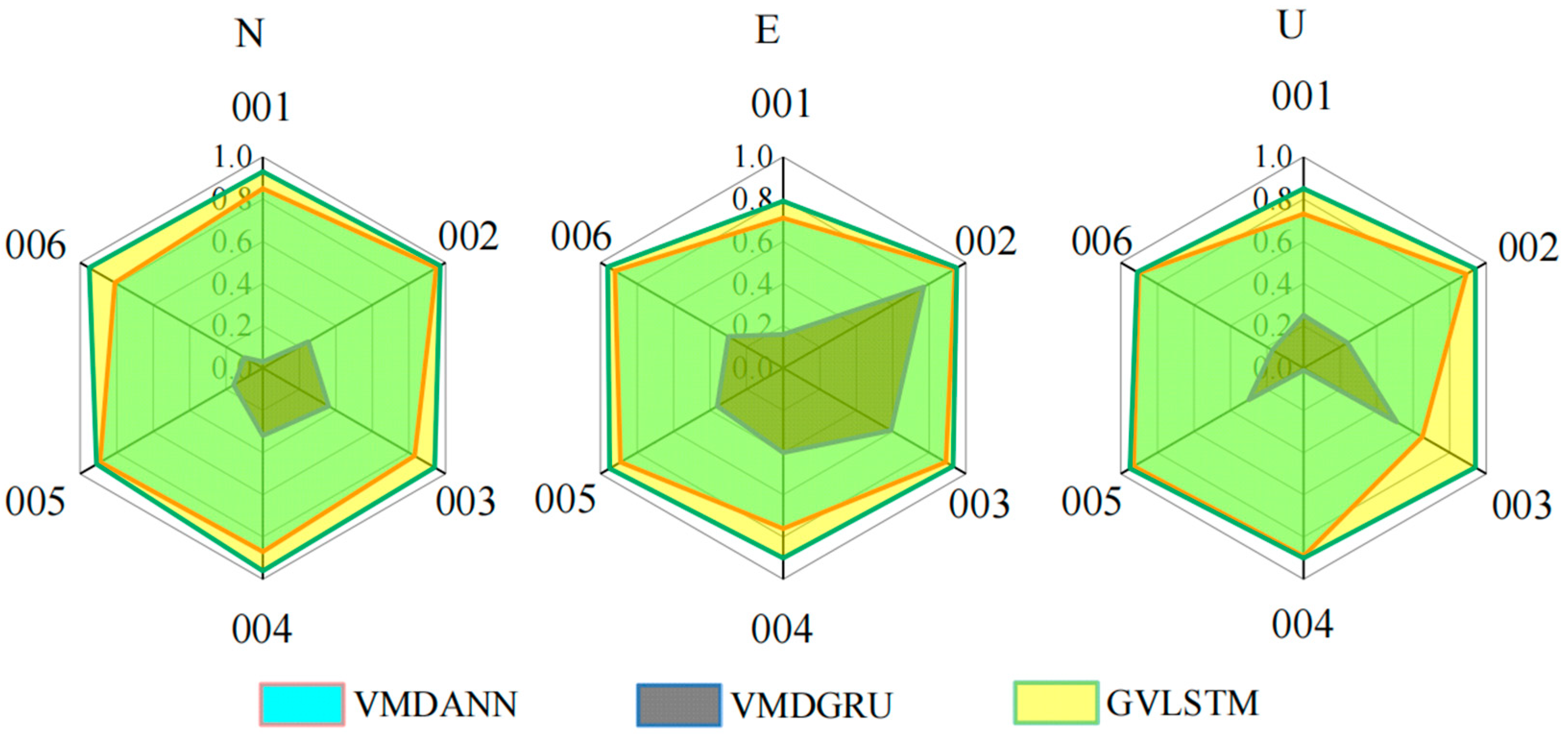 Remotesensing 16 03978 g011