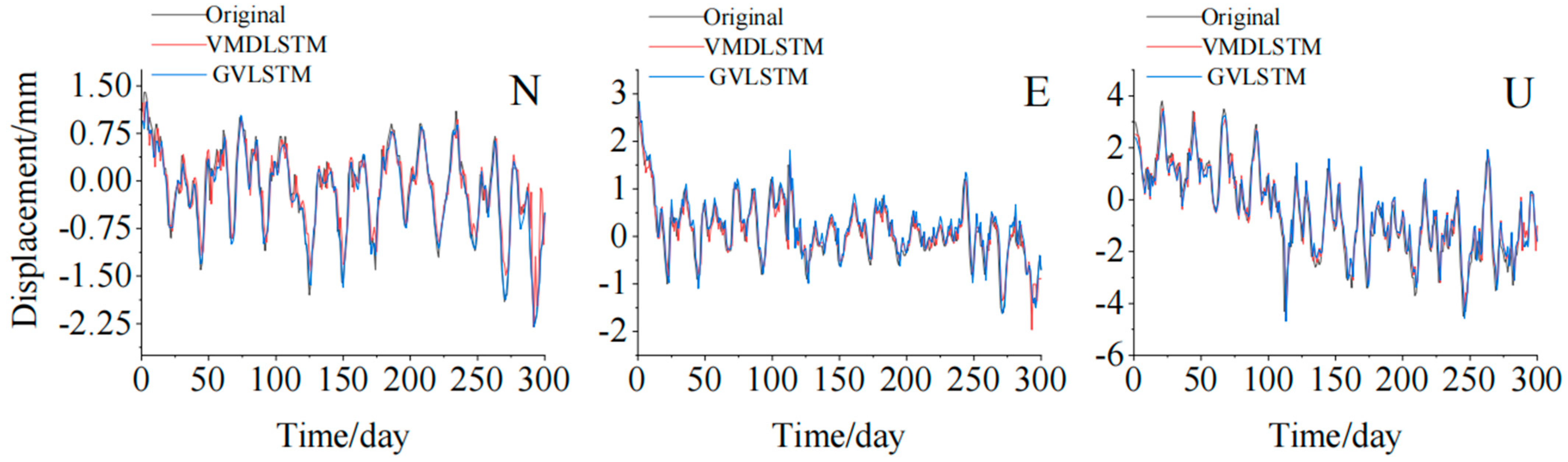 Remotesensing 16 03978 g012