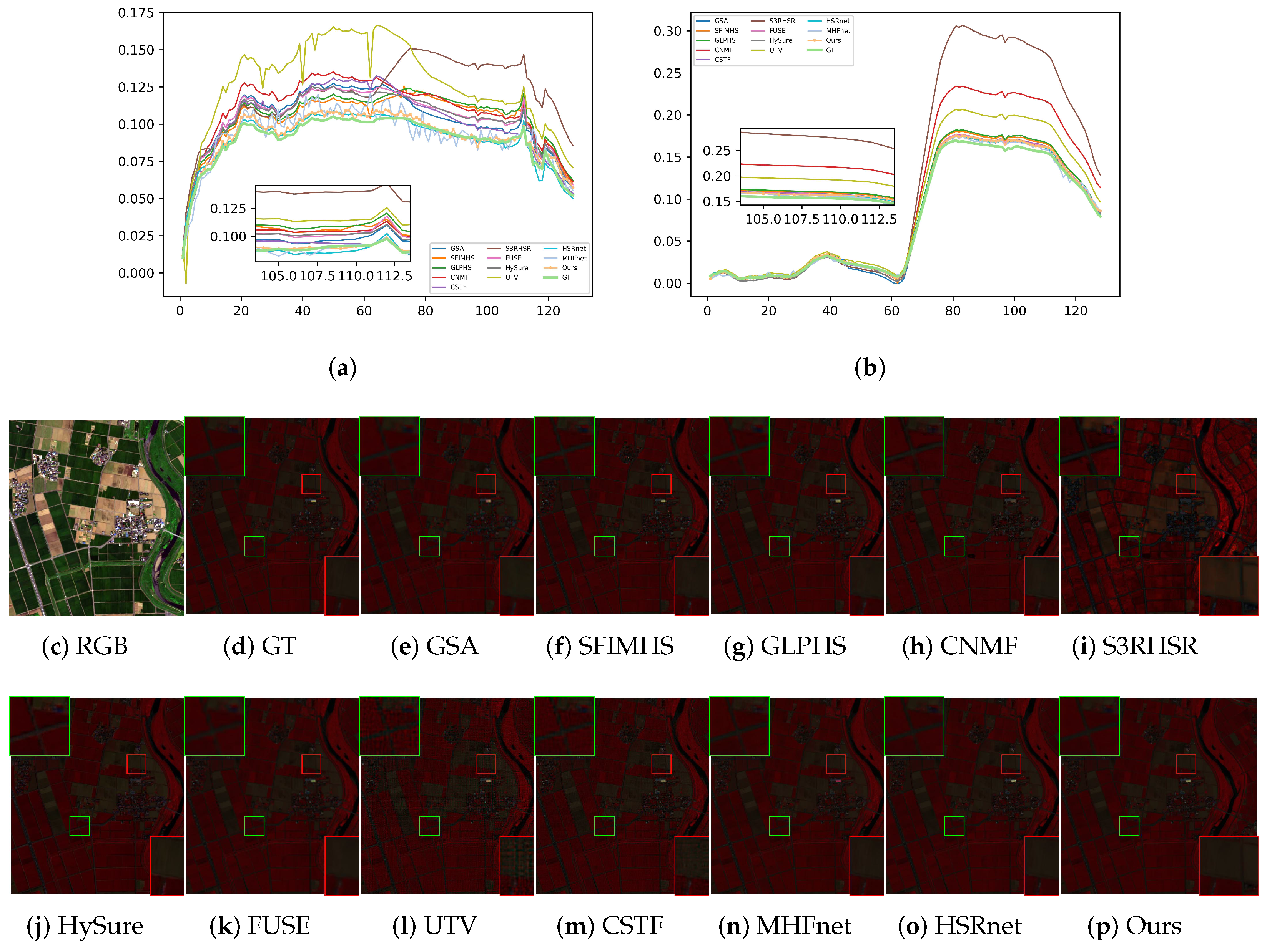 Remotesensing 16 03979 g004
