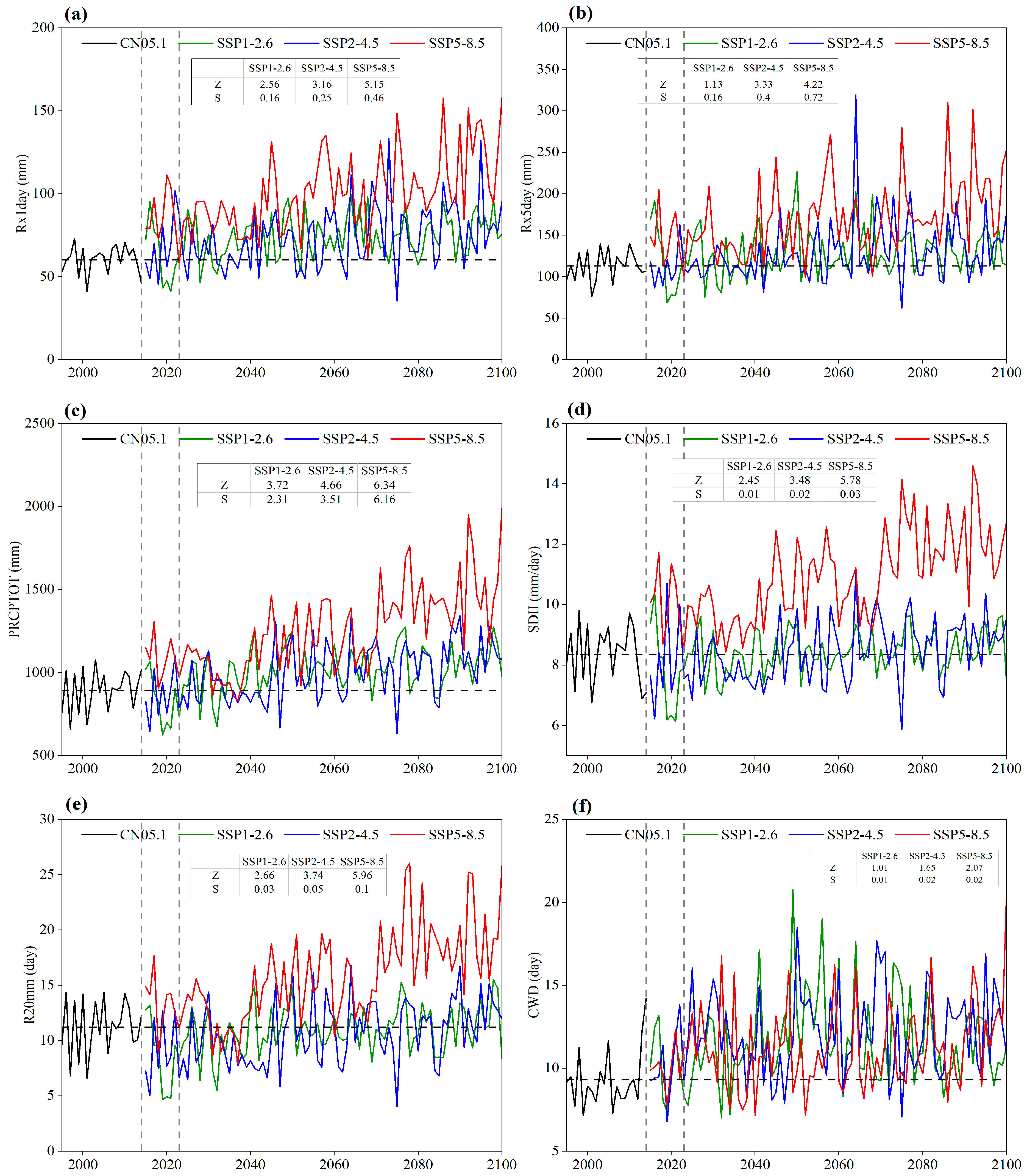 Remotesensing 16 03980 g003