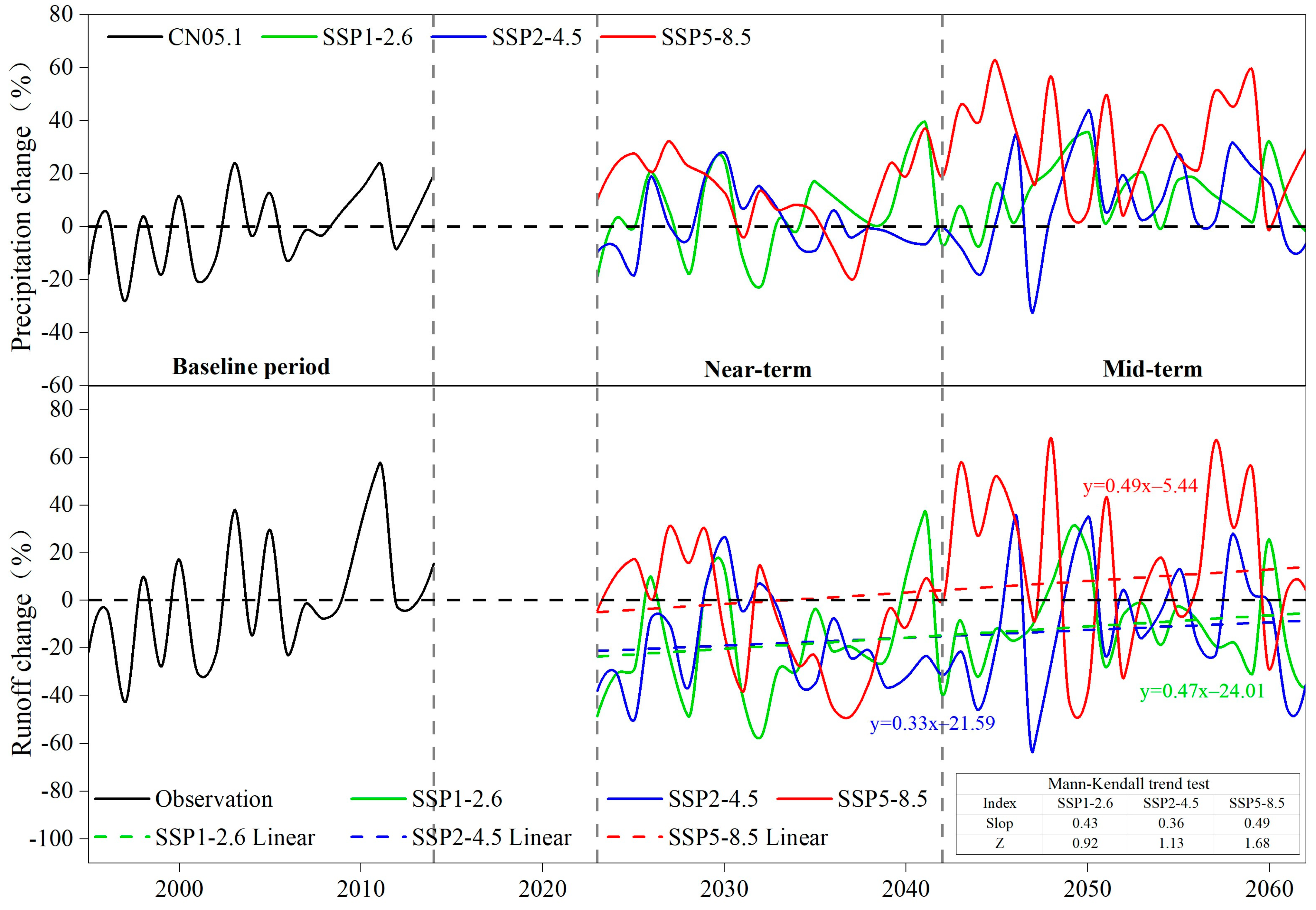 Remotesensing 16 03980 g008