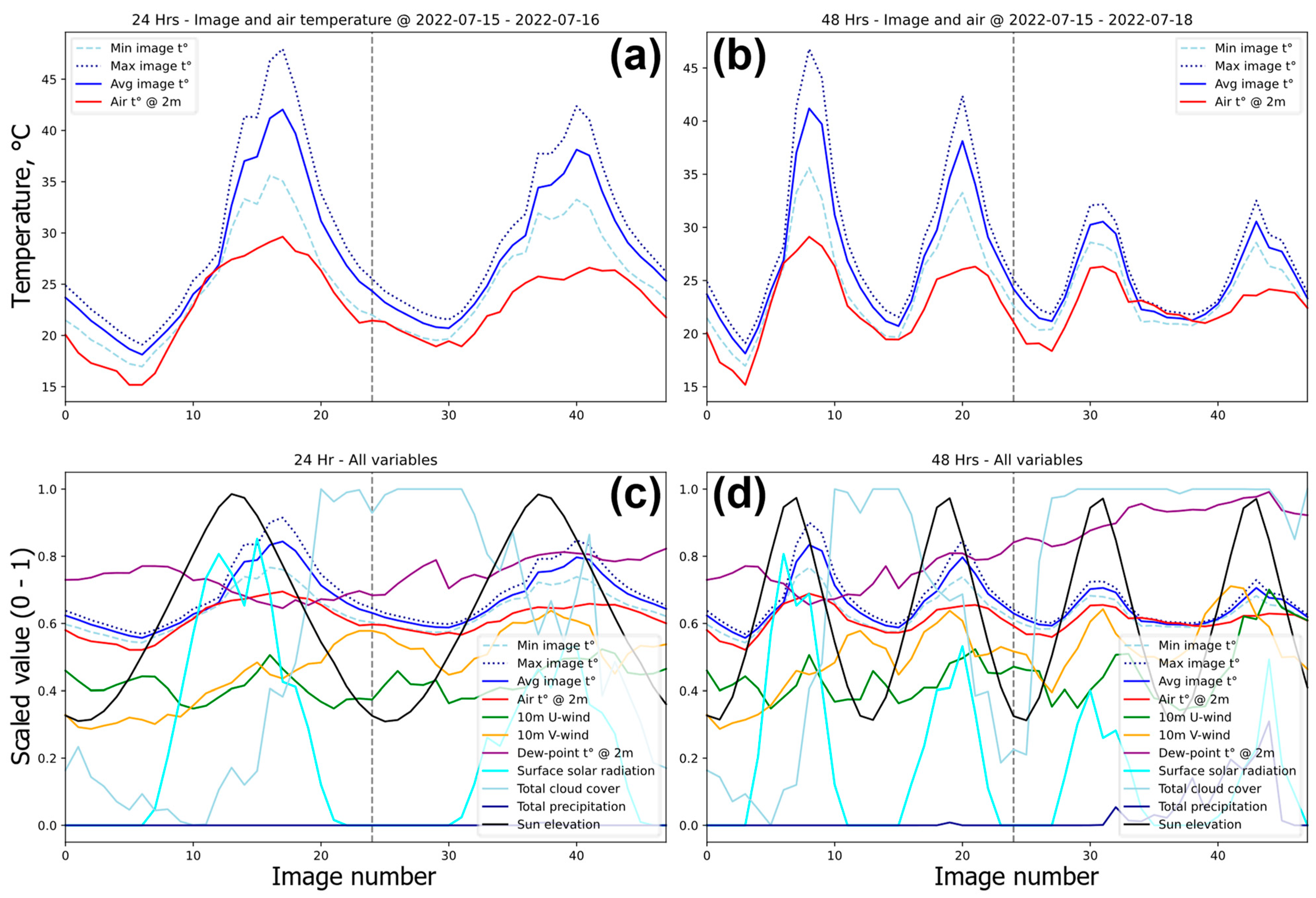 Remotesensing 16 03981 g004