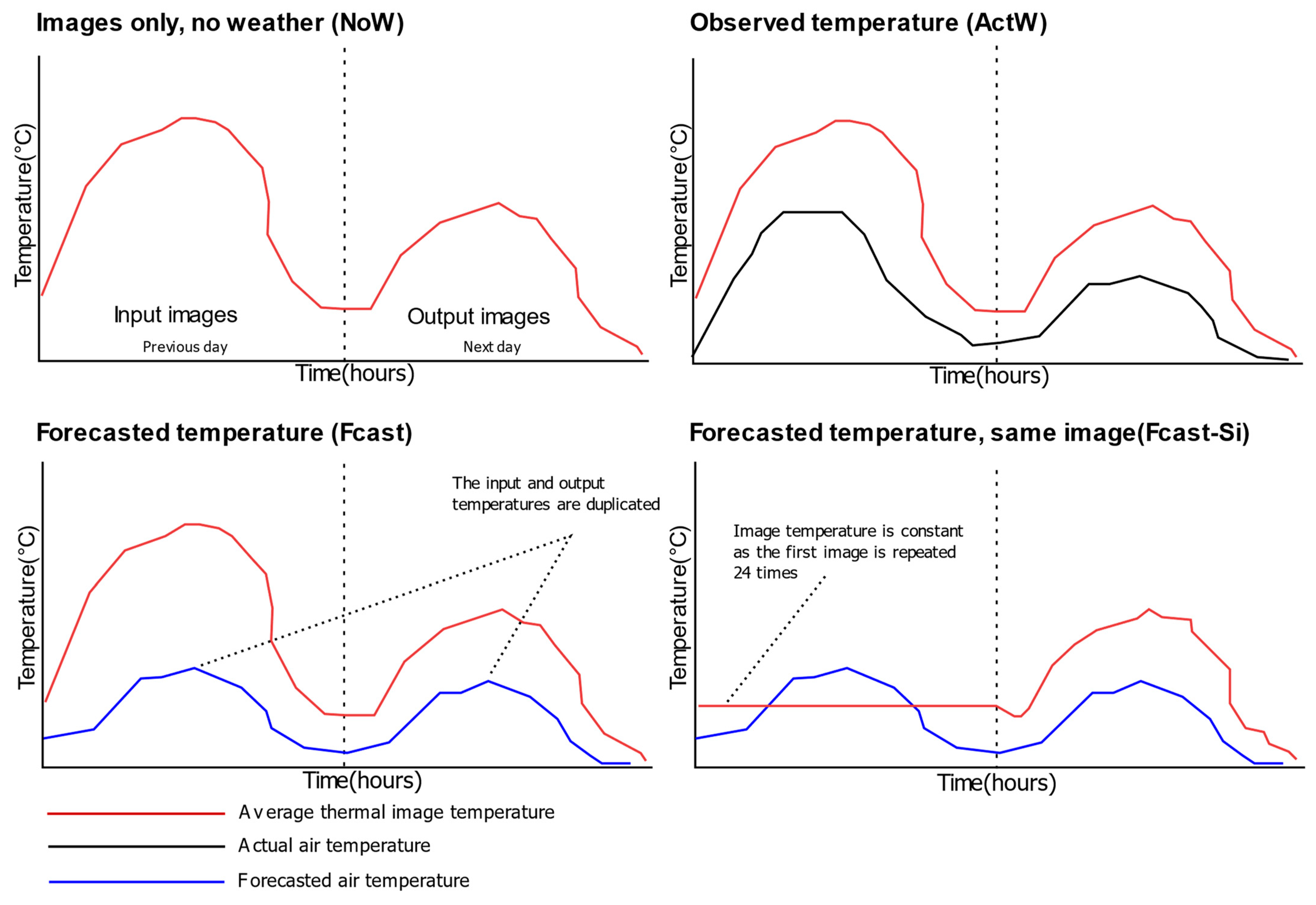 Remotesensing 16 03981 g006