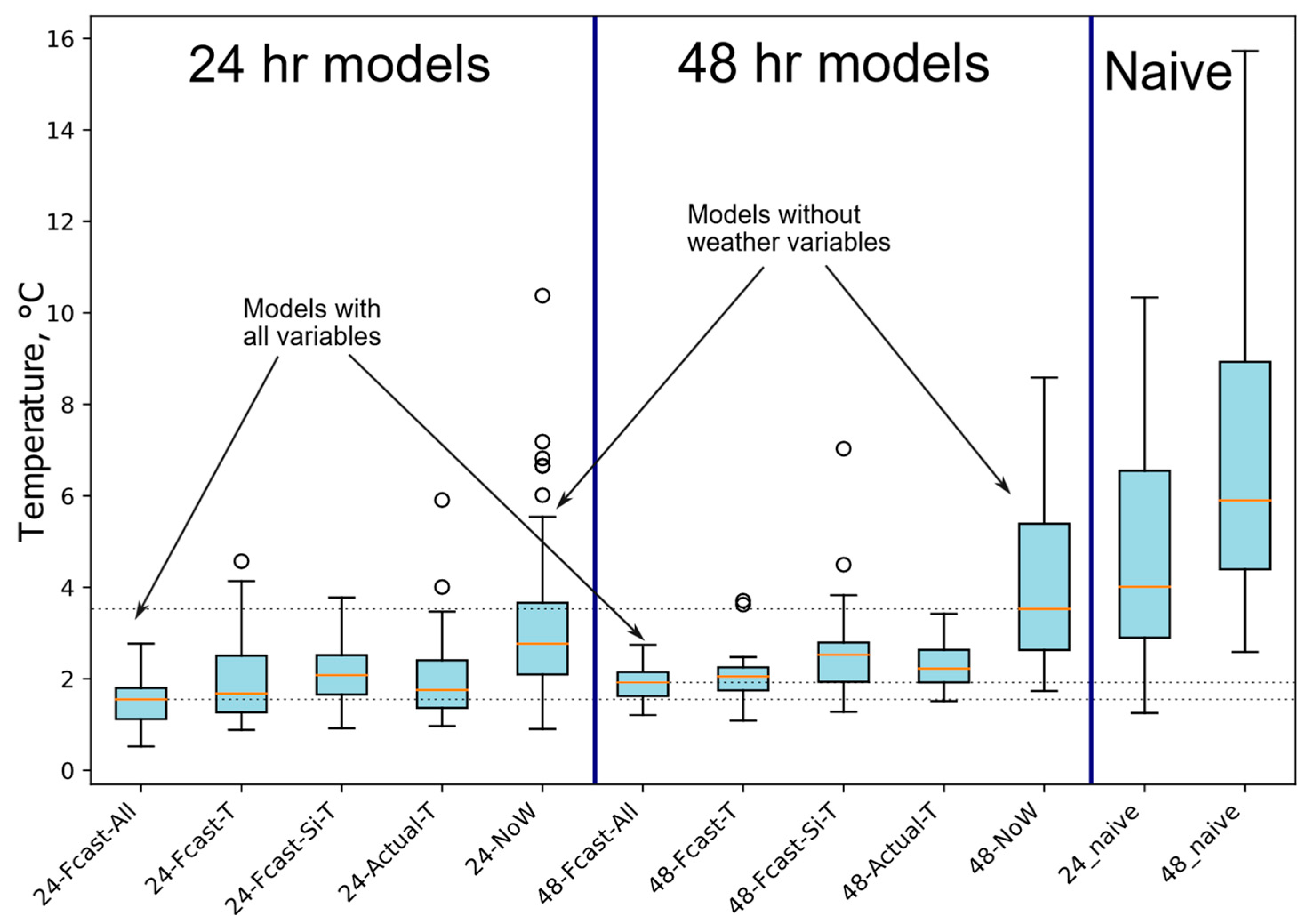 Remotesensing 16 03981 g009