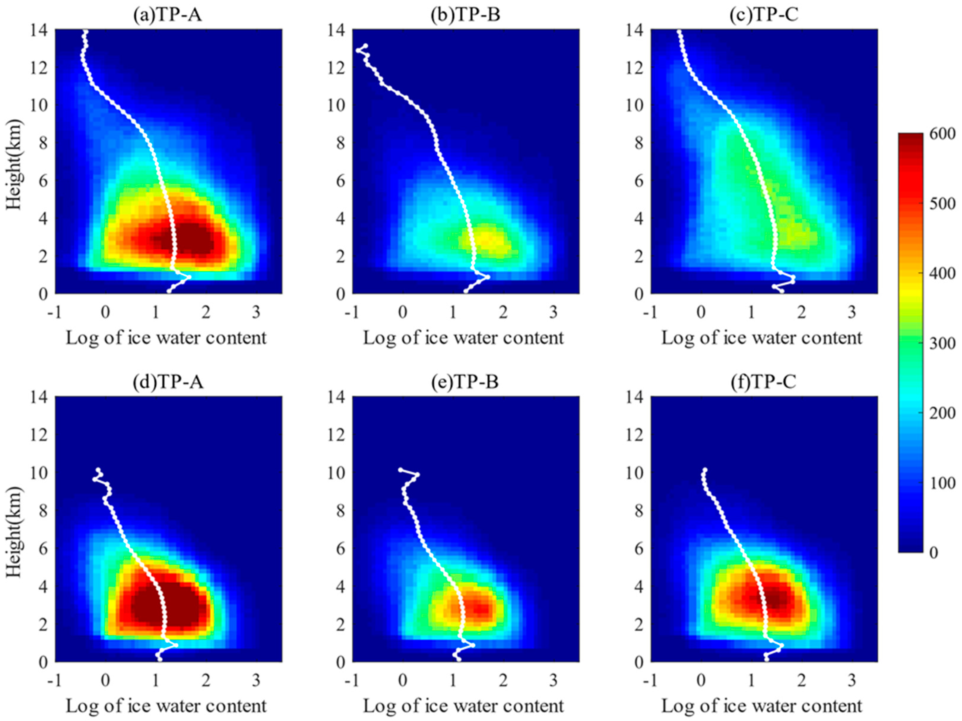 Remotesensing 16 03983 g005