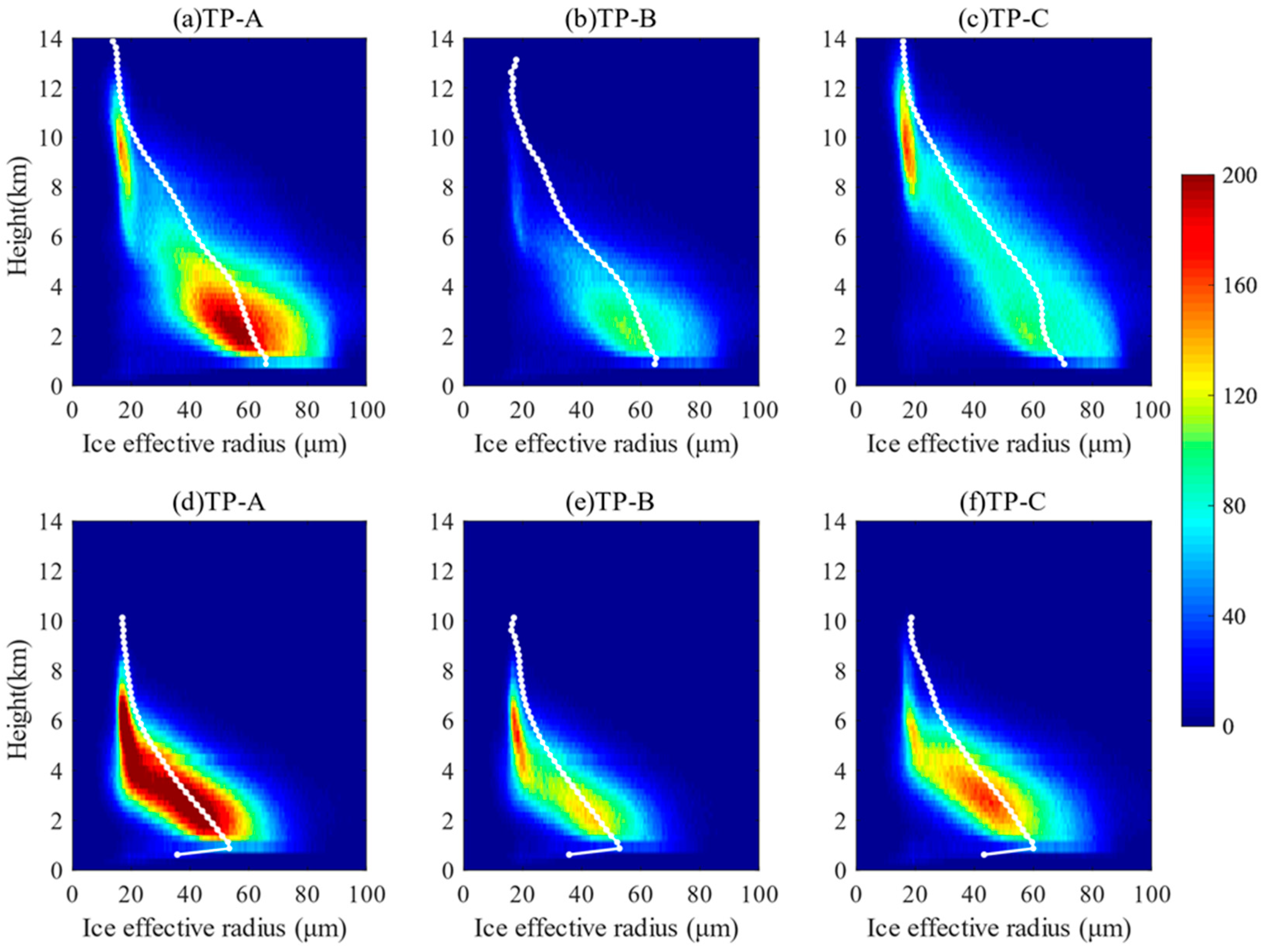 Remotesensing 16 03983 g006