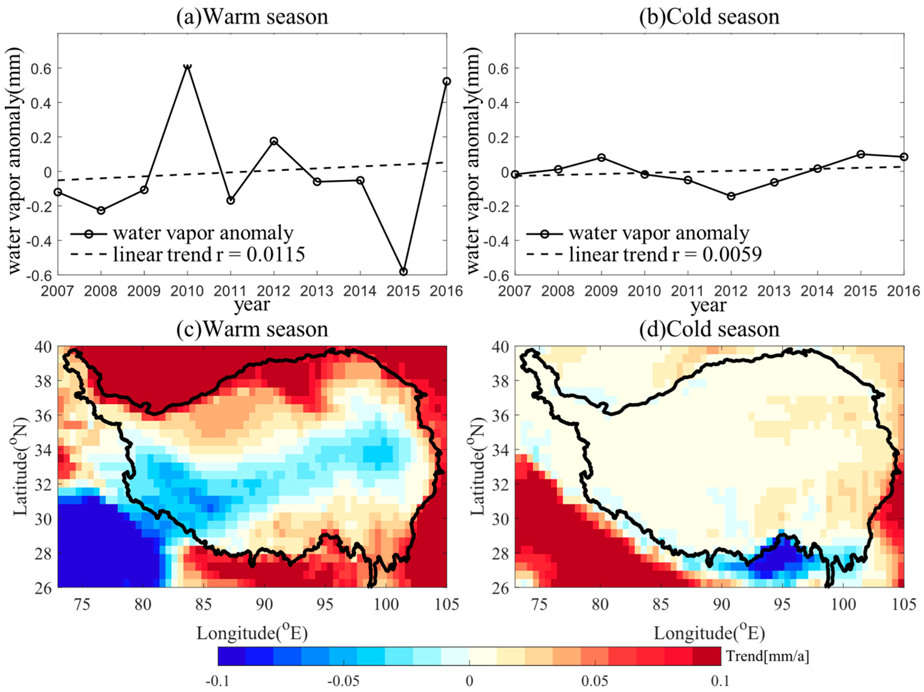 Remotesensing 16 03983 g008