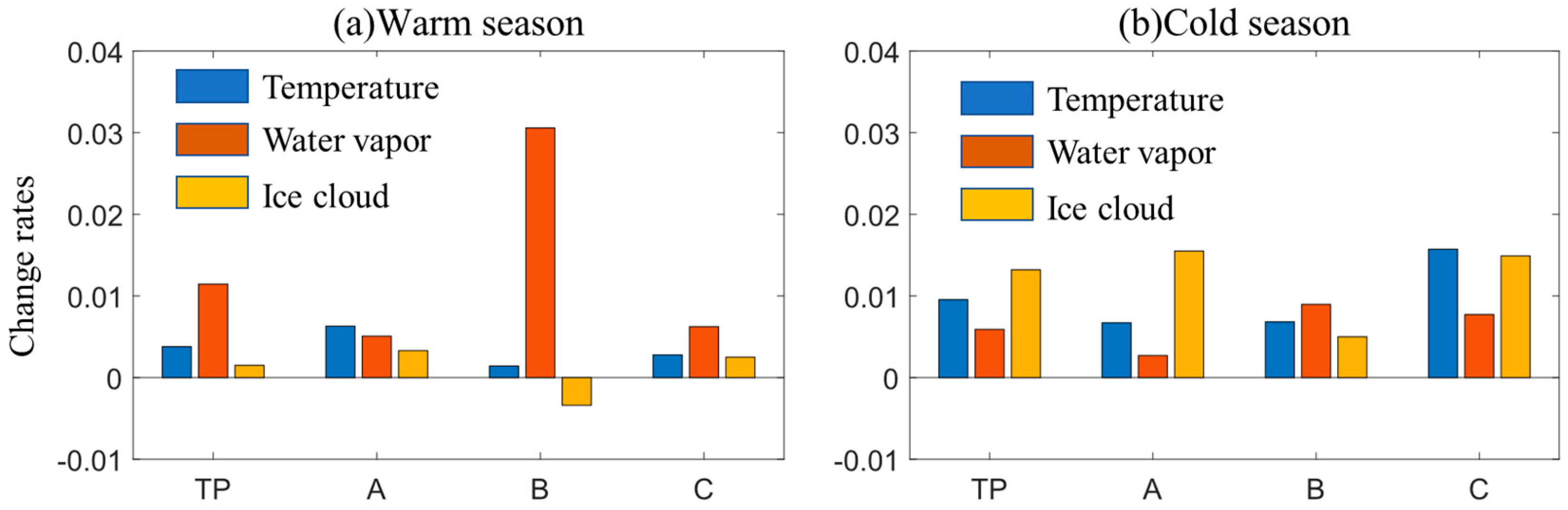 Remotesensing 16 03983 g011