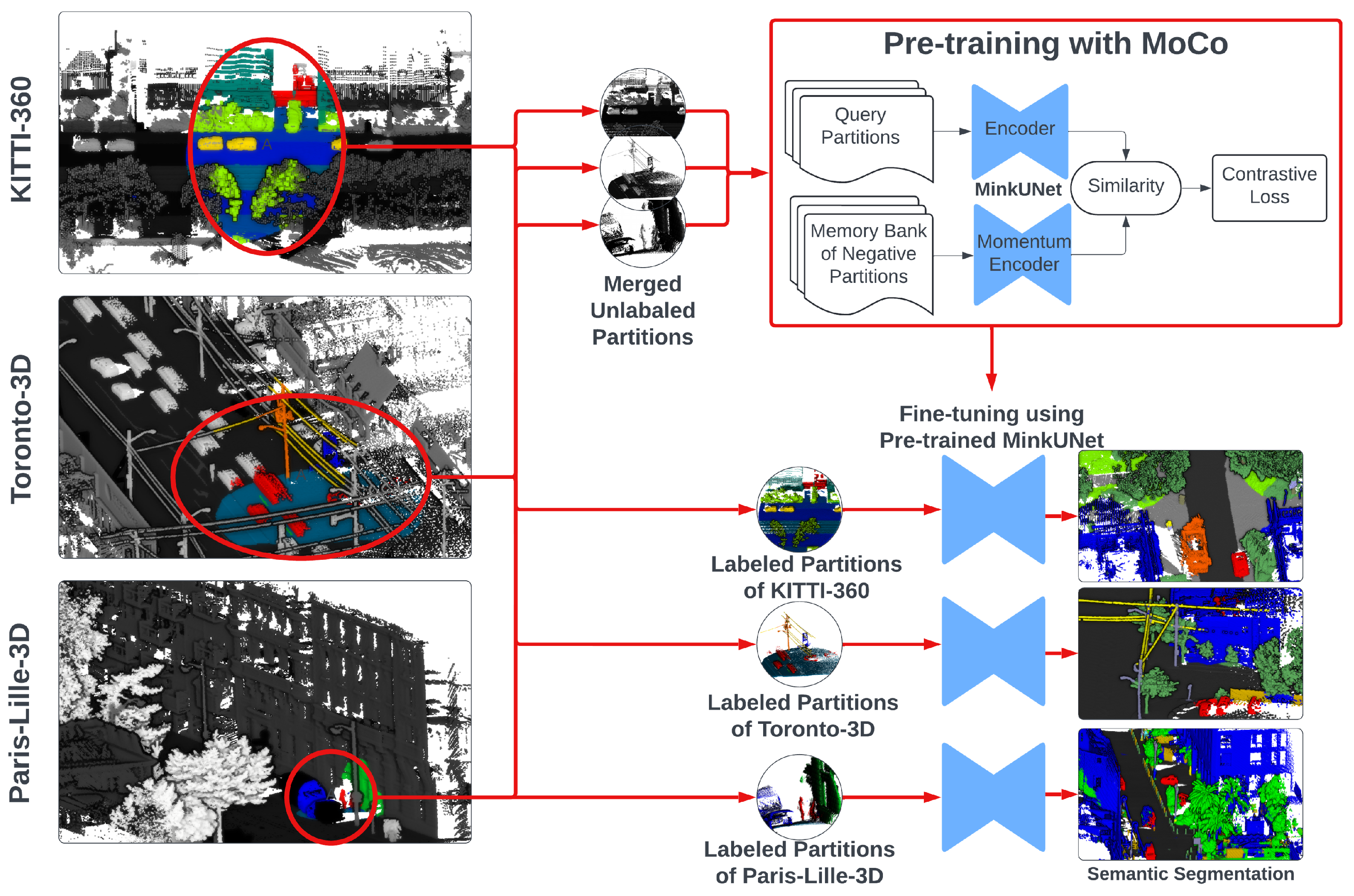 Remotesensing 16 03984 g001