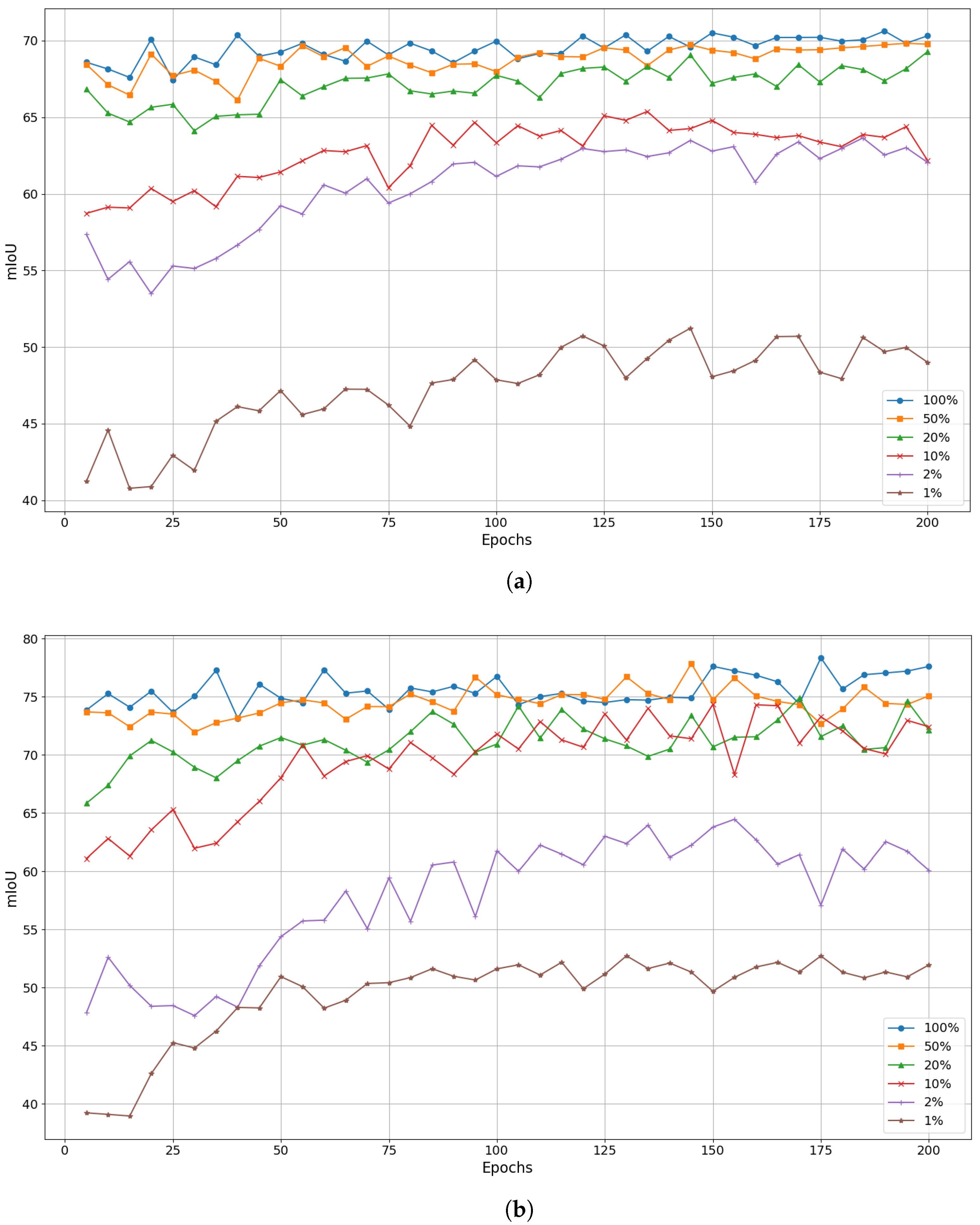 Remotesensing 16 03984 g005