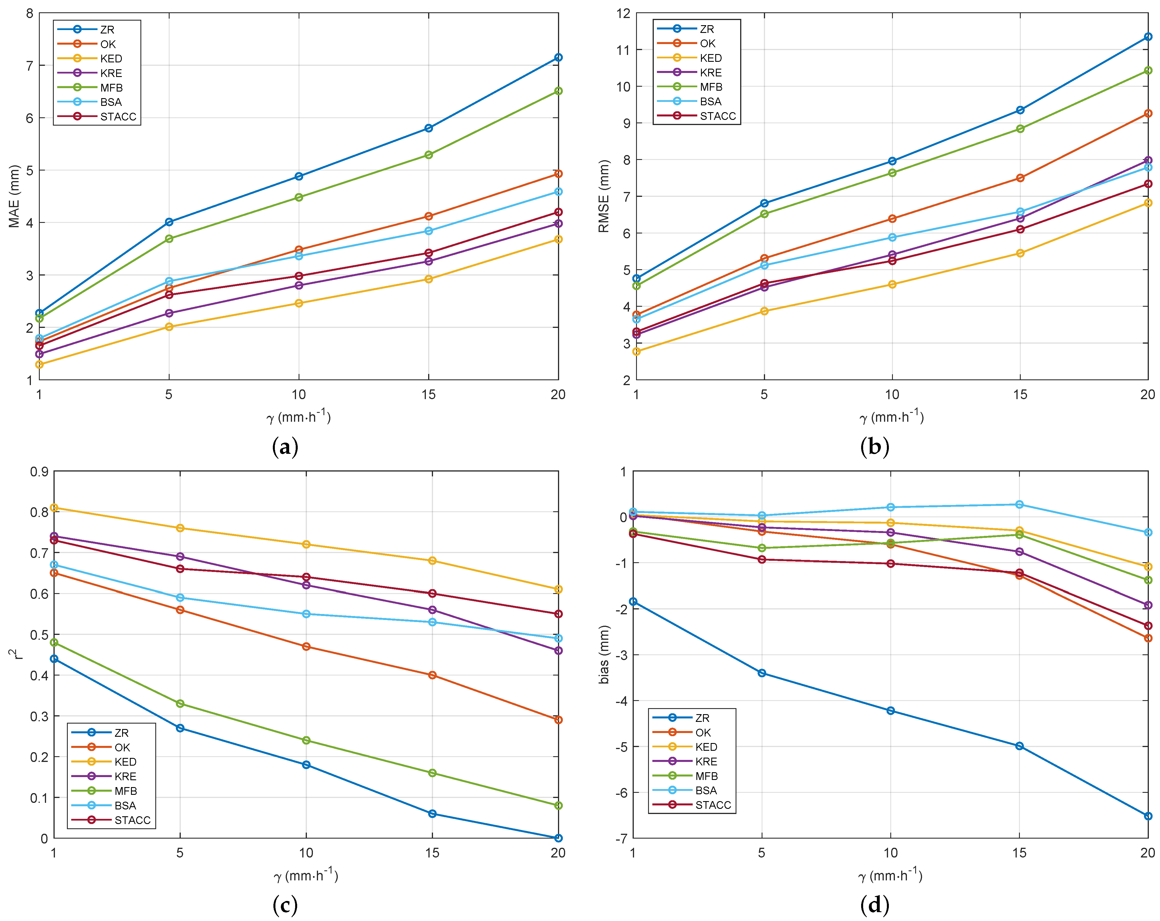 Remotesensing 16 03985 g009