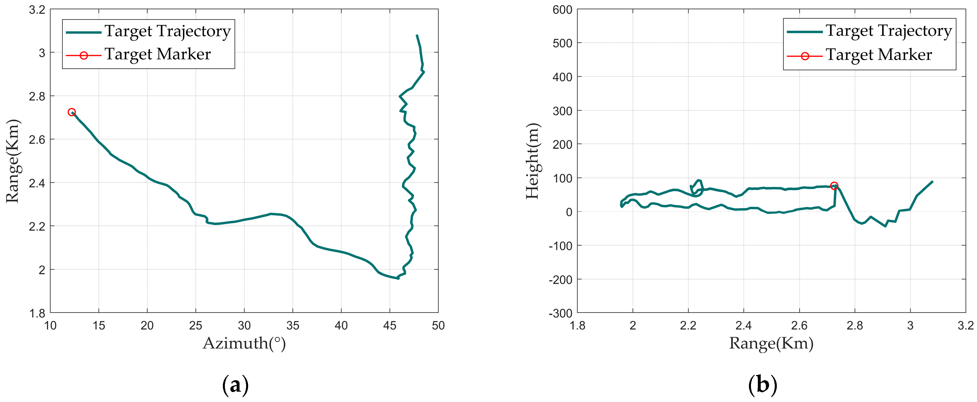 Remotesensing 16 03986 g001a