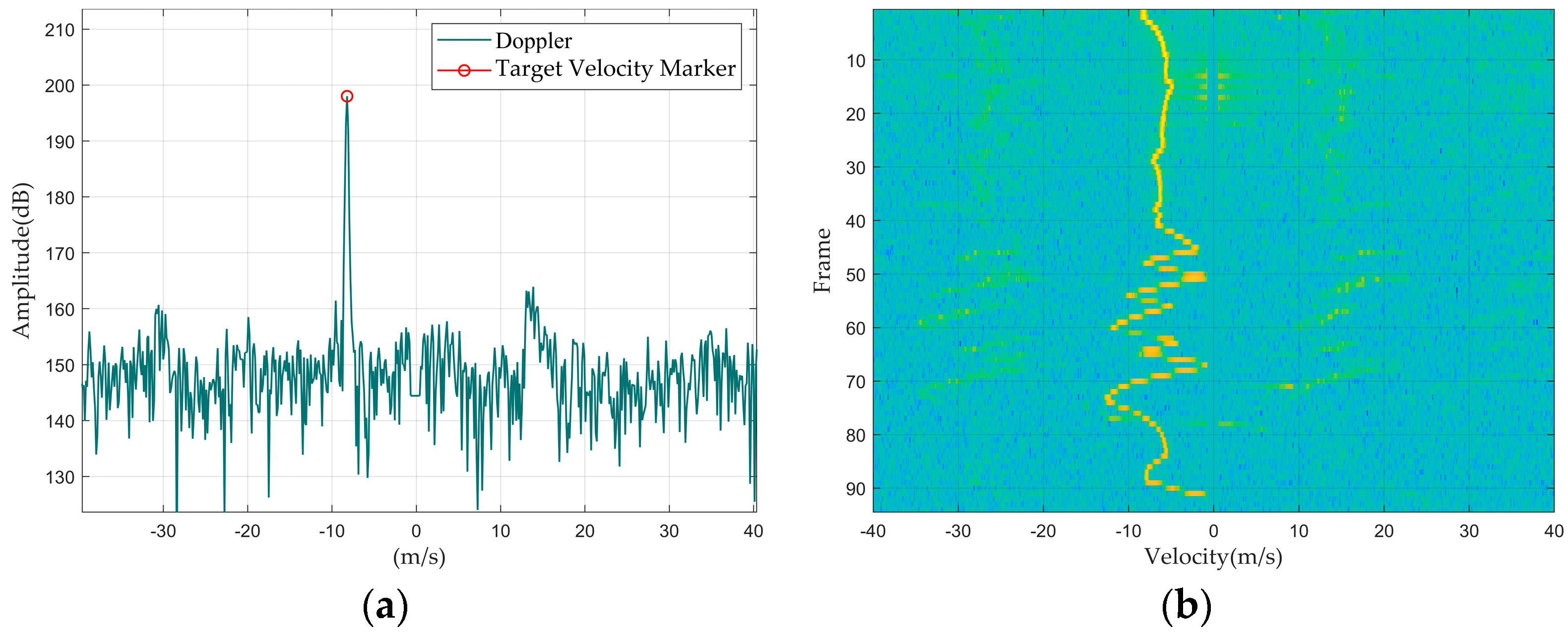 Remotesensing 16 03986 g002