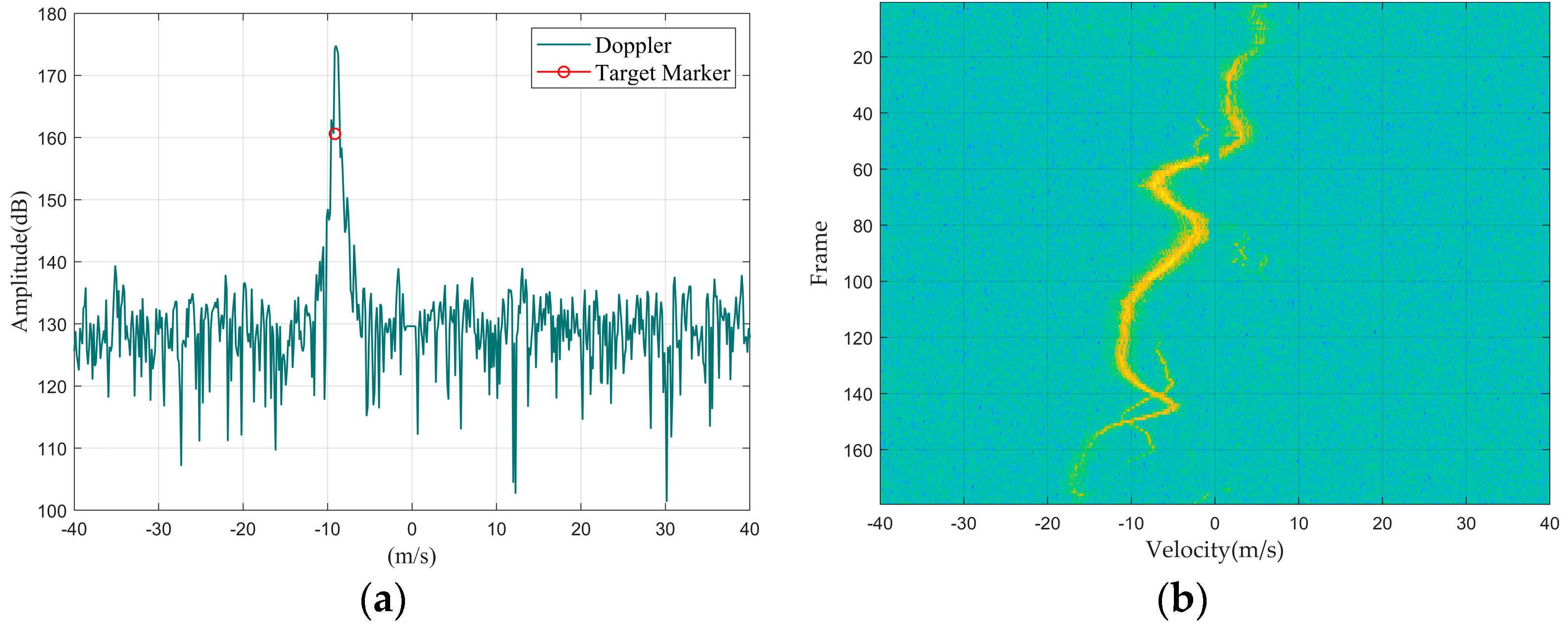 Remotesensing 16 03986 g004