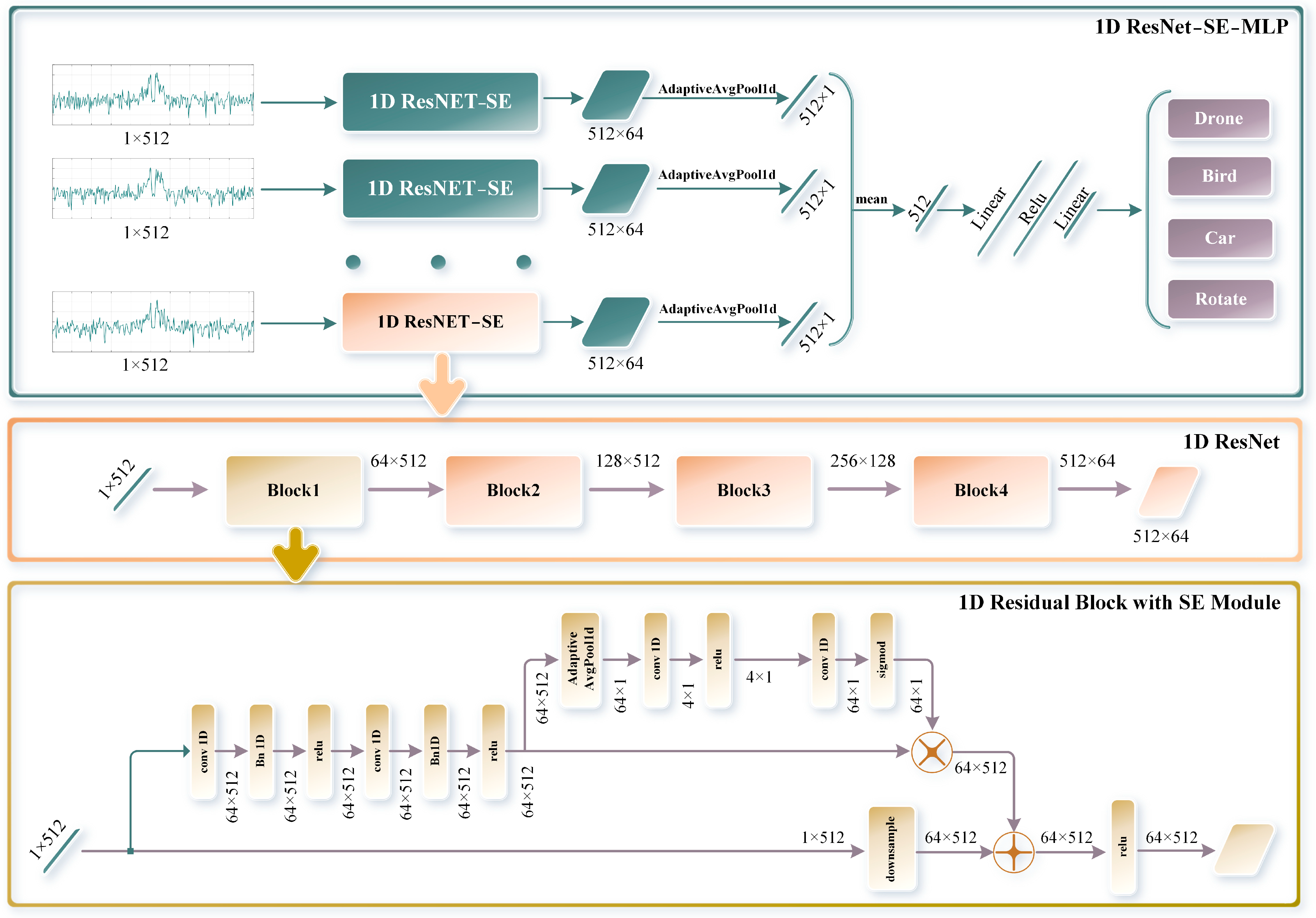 Remotesensing 16 03986 g009