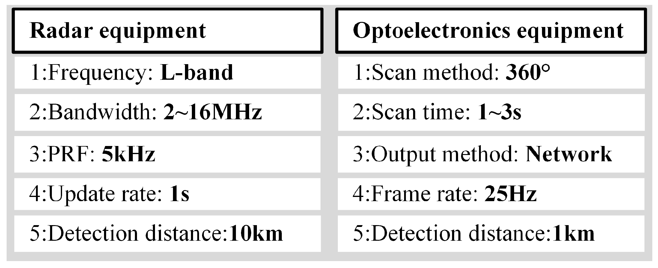 Remotesensing 16 03986 g010