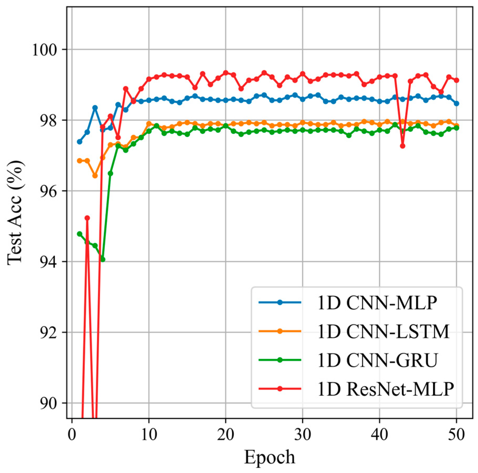 Remotesensing 16 03986 g012