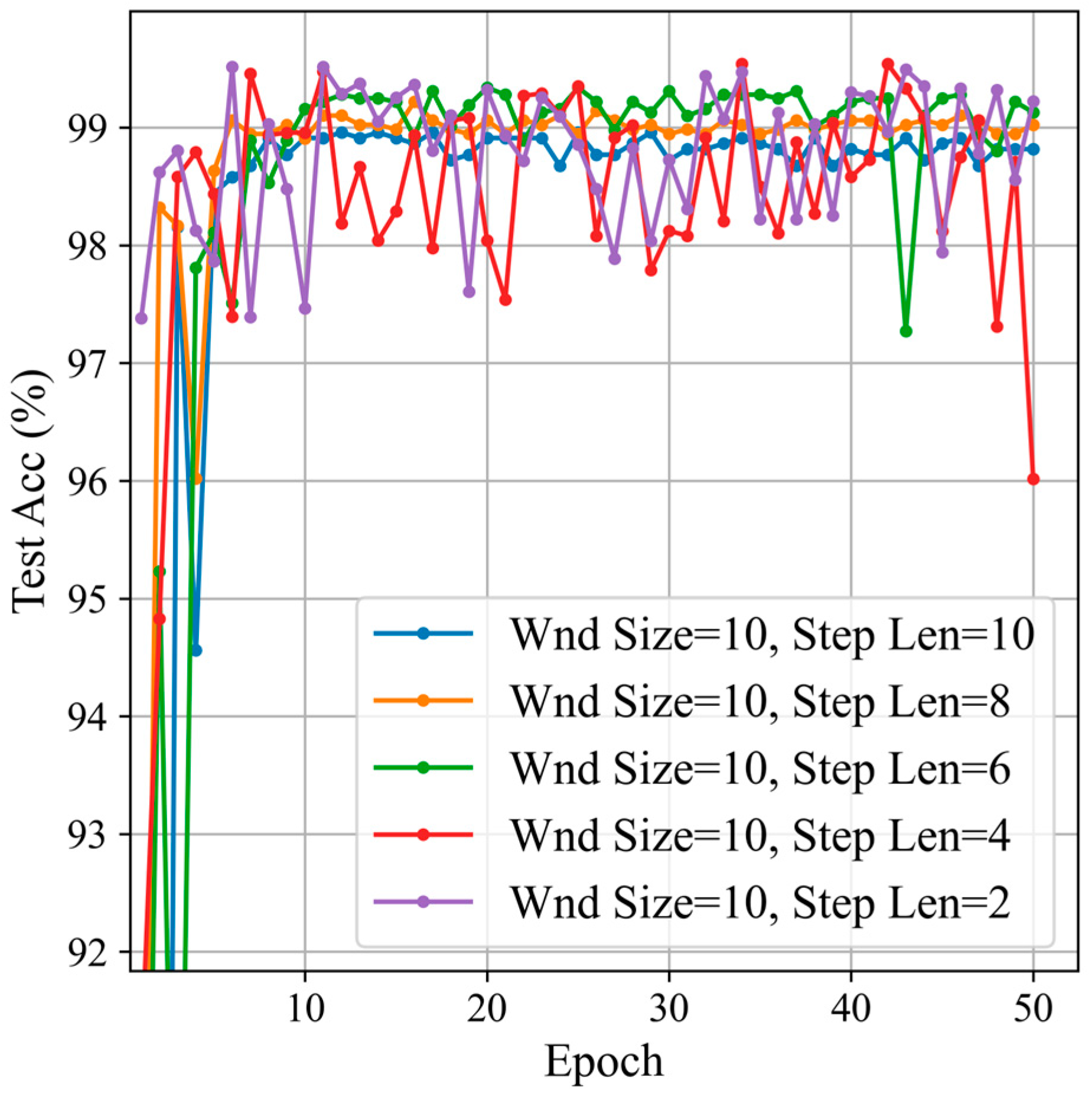 Remotesensing 16 03986 g014
