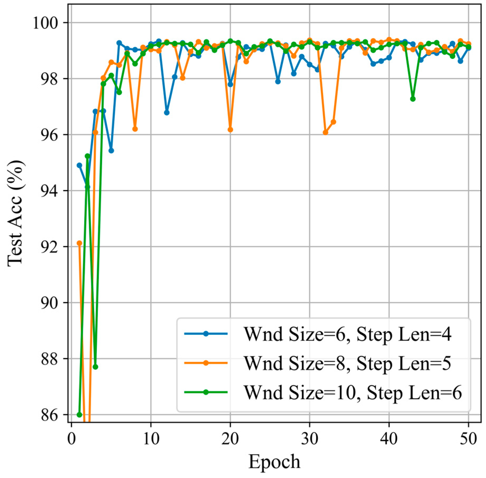 Remotesensing 16 03986 g015