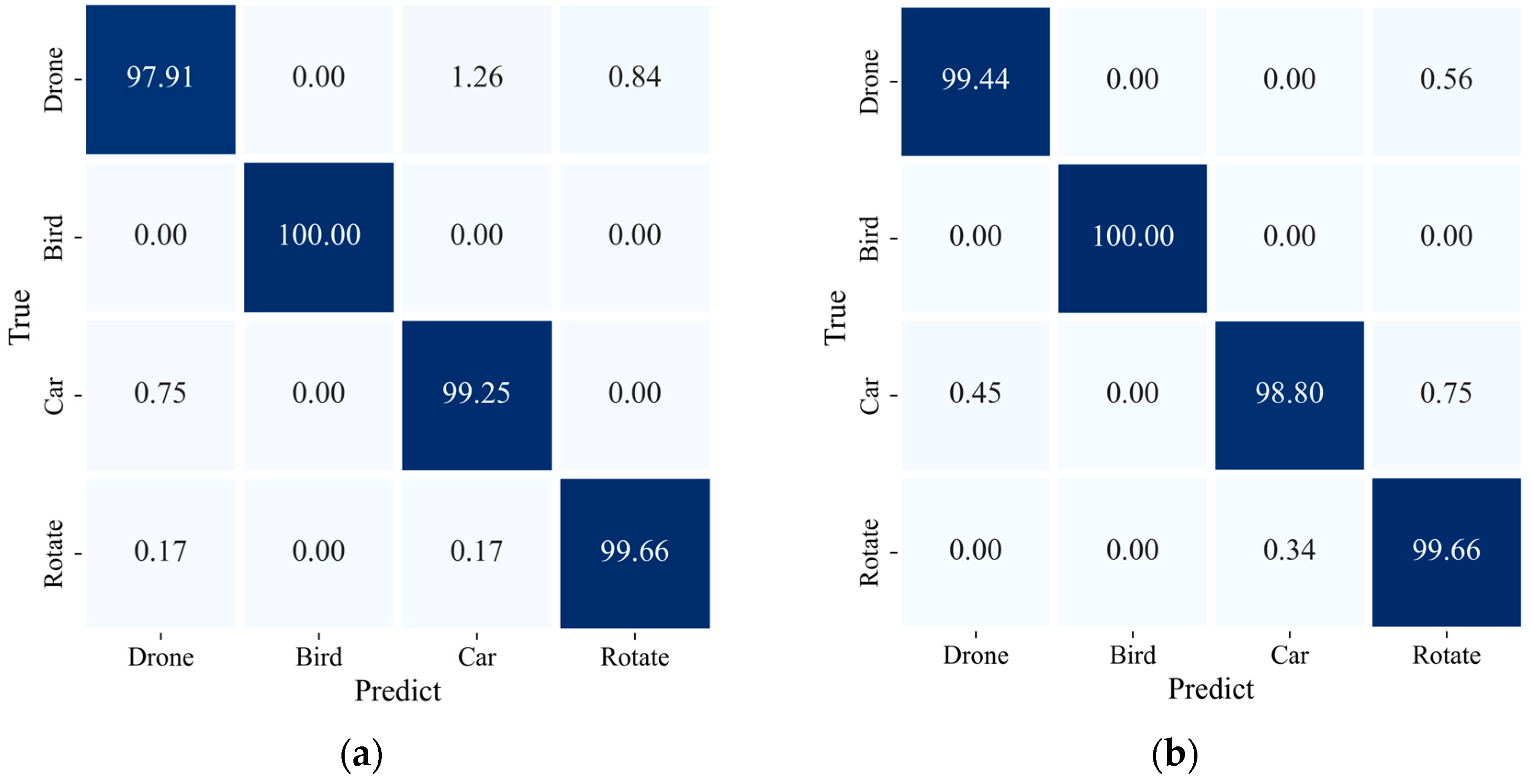 Remotesensing 16 03986 g018