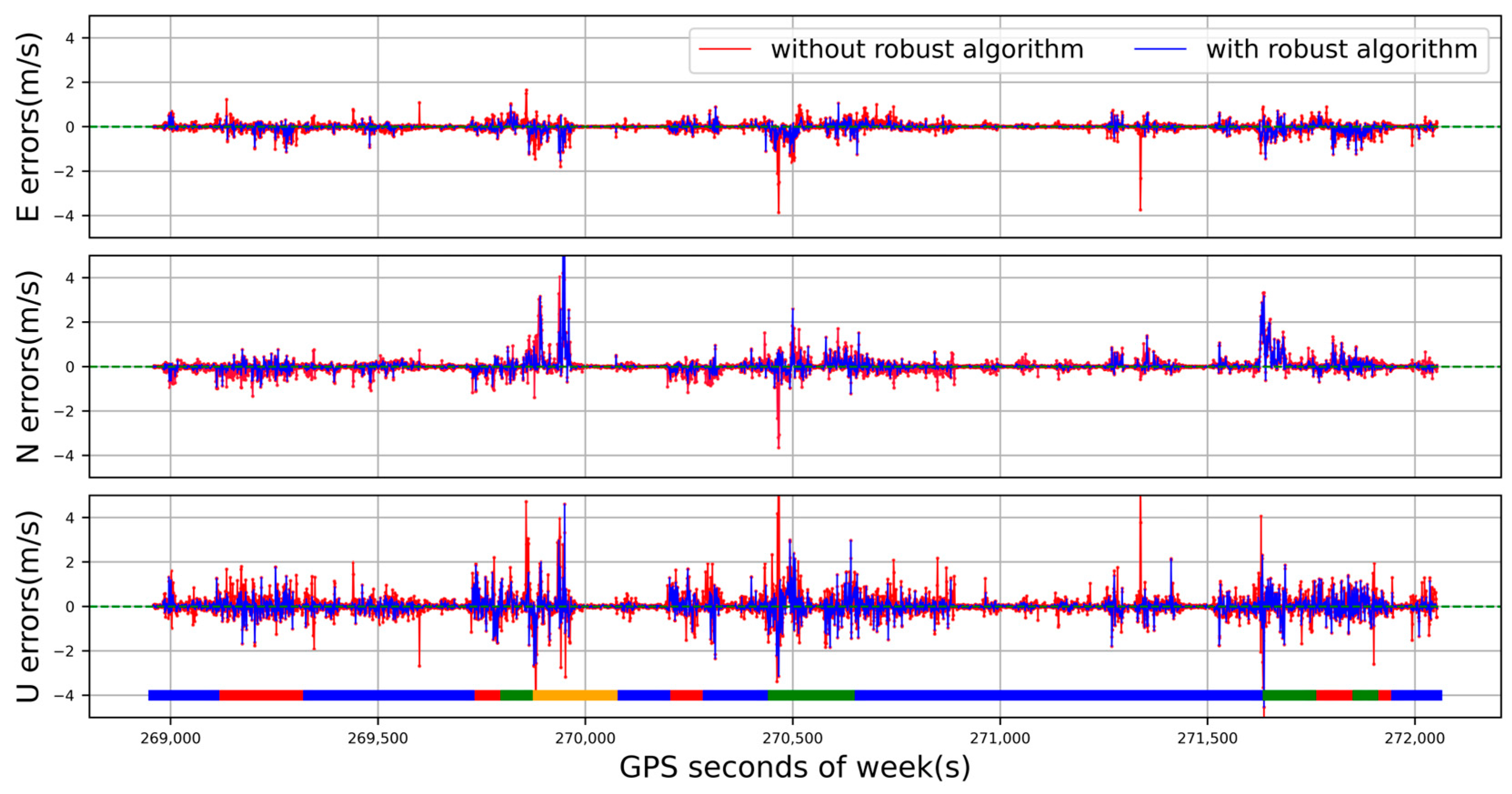 Remotesensing 16 03988 g009