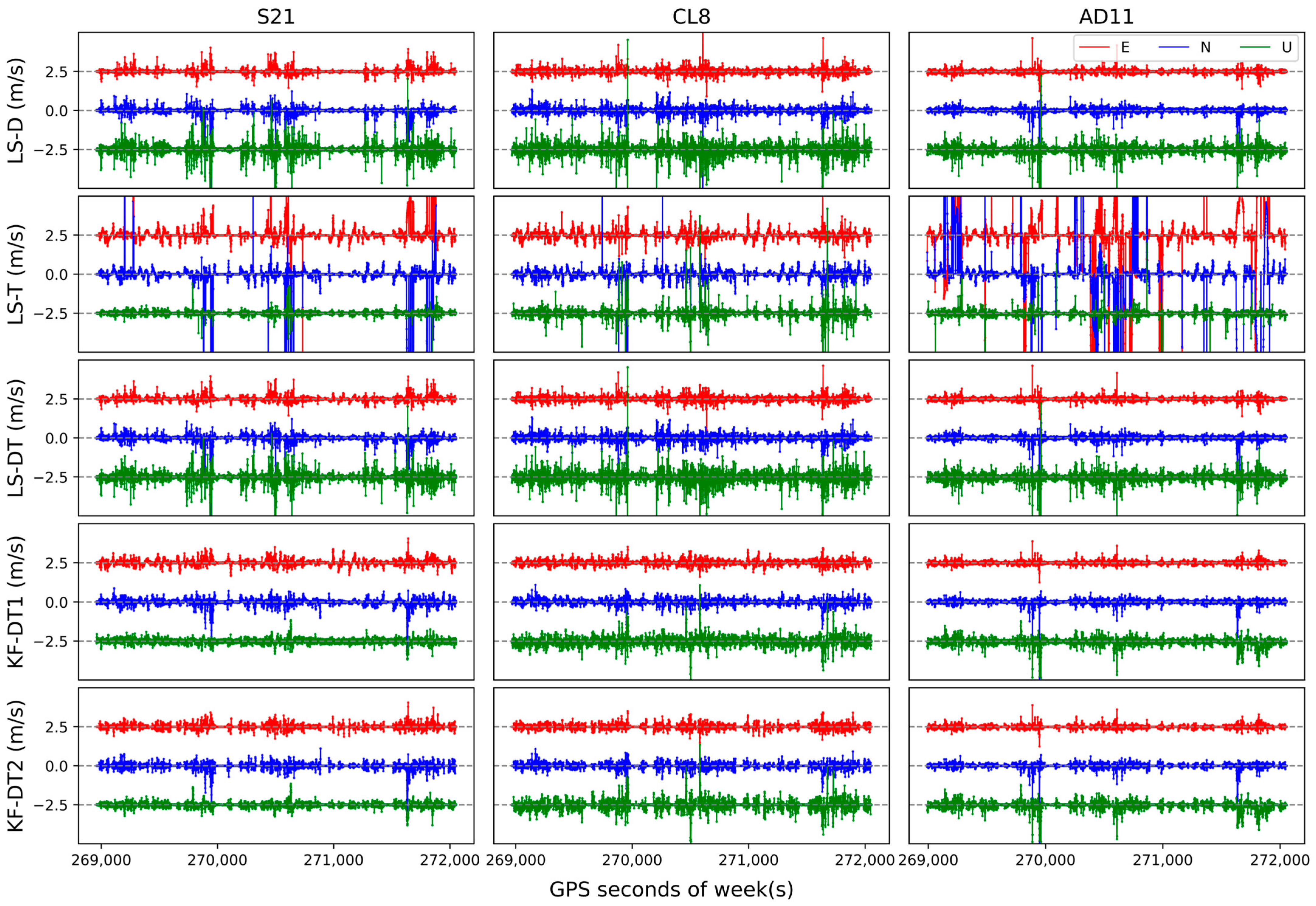 Remotesensing 16 03988 g010