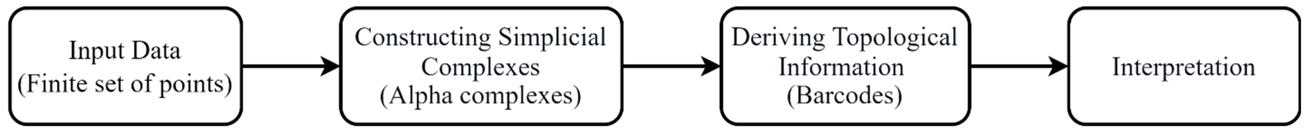 Remotesensing 16 03989 g002