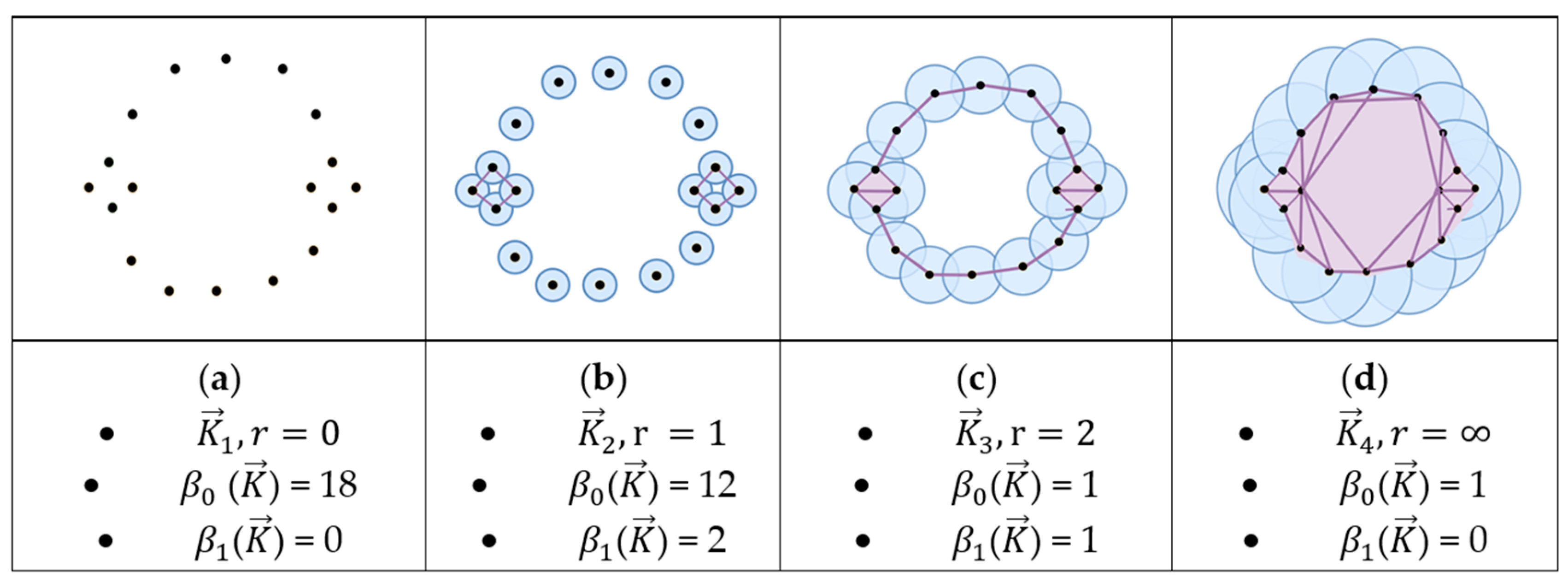 Remotesensing 16 03989 g003