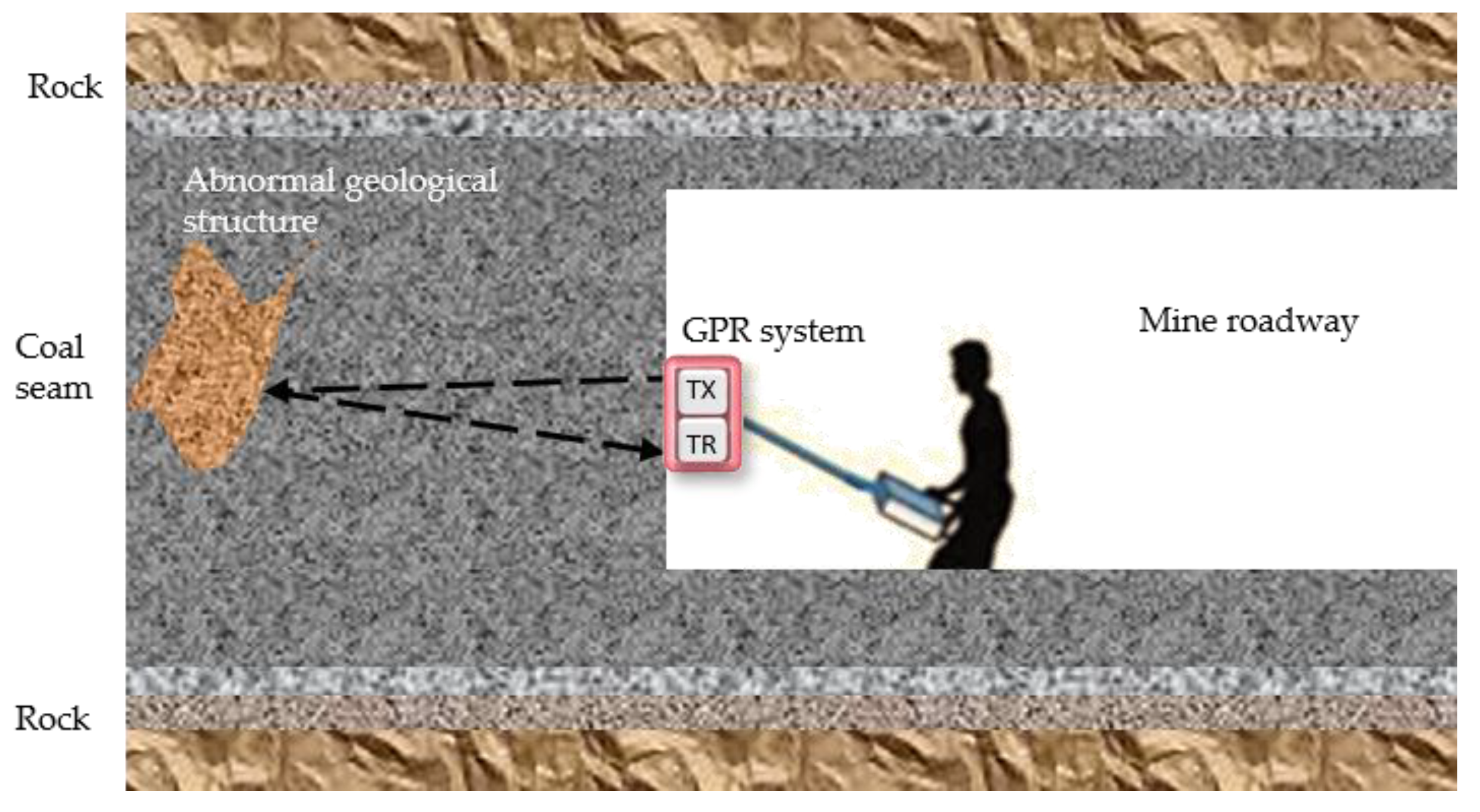 Remotesensing 16 03990 g001 Remotesensing 16 03990 g001