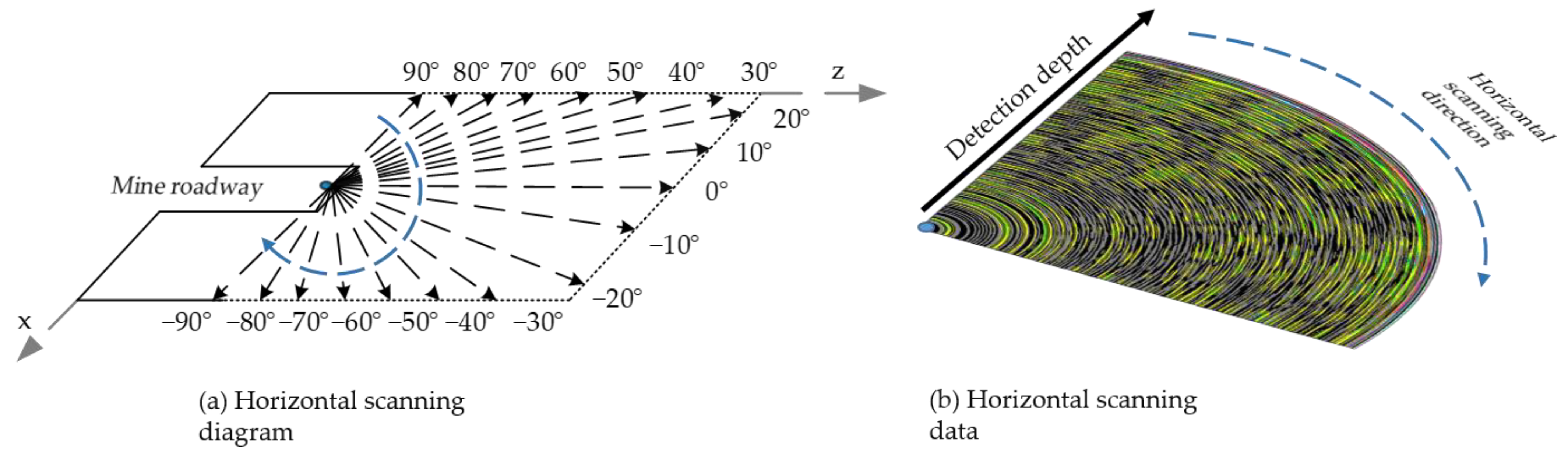 Remotesensing 16 03990 g004a Remotesensing 16 03990 g004a