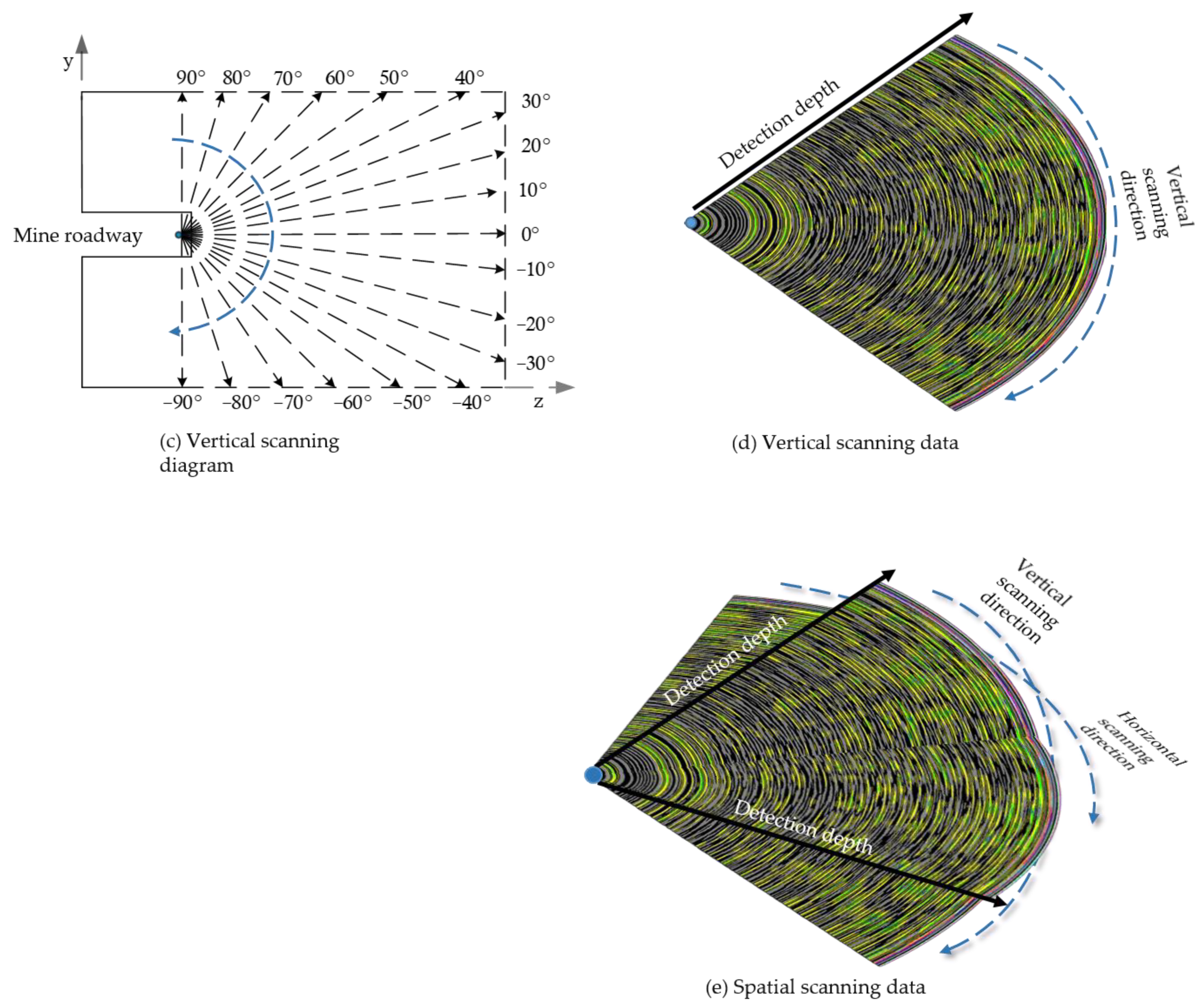 Remotesensing 16 03990 g004b Remotesensing 16 03990 g004b