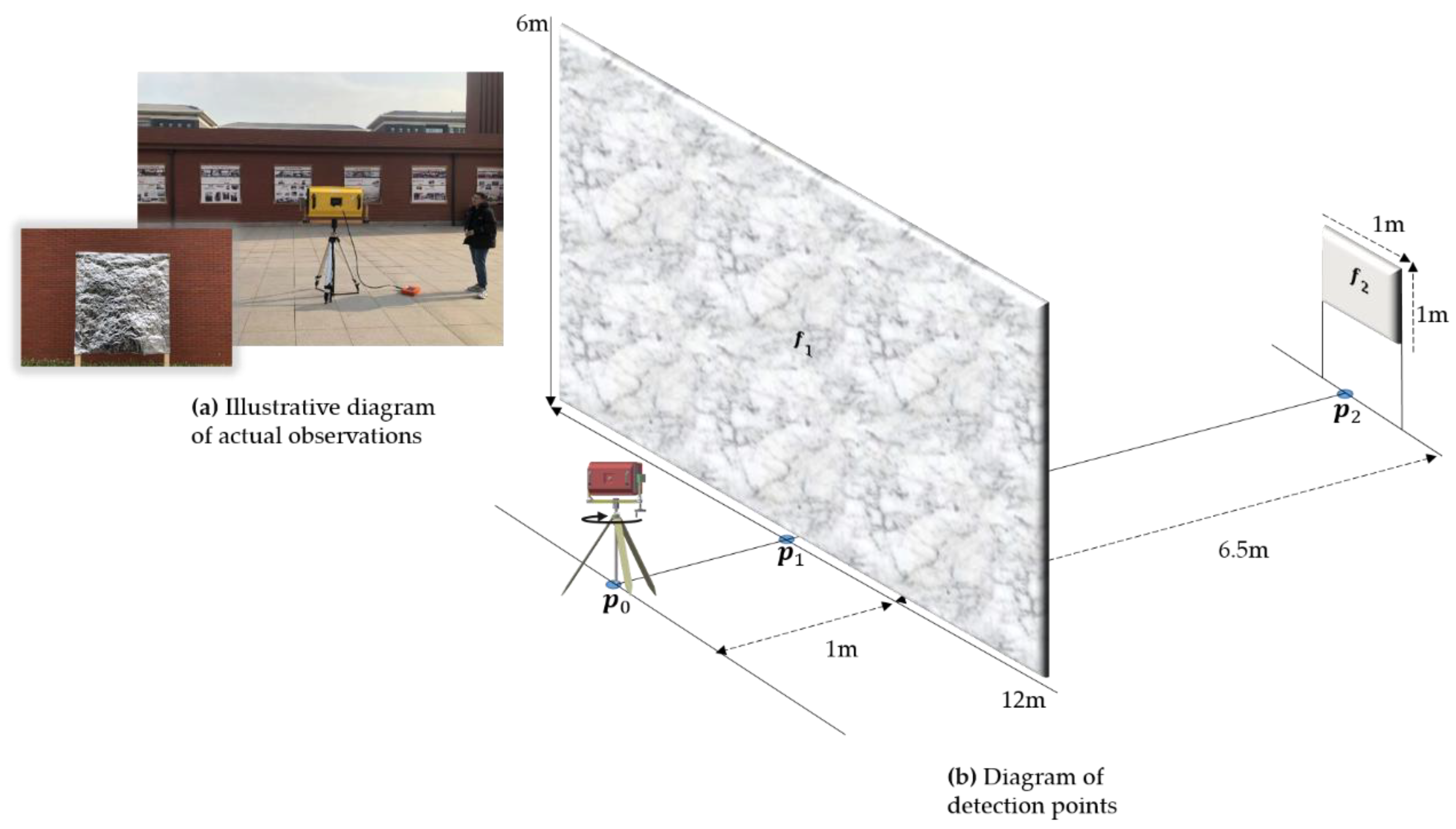 Remotesensing 16 03990 g005 Remotesensing 16 03990 g005