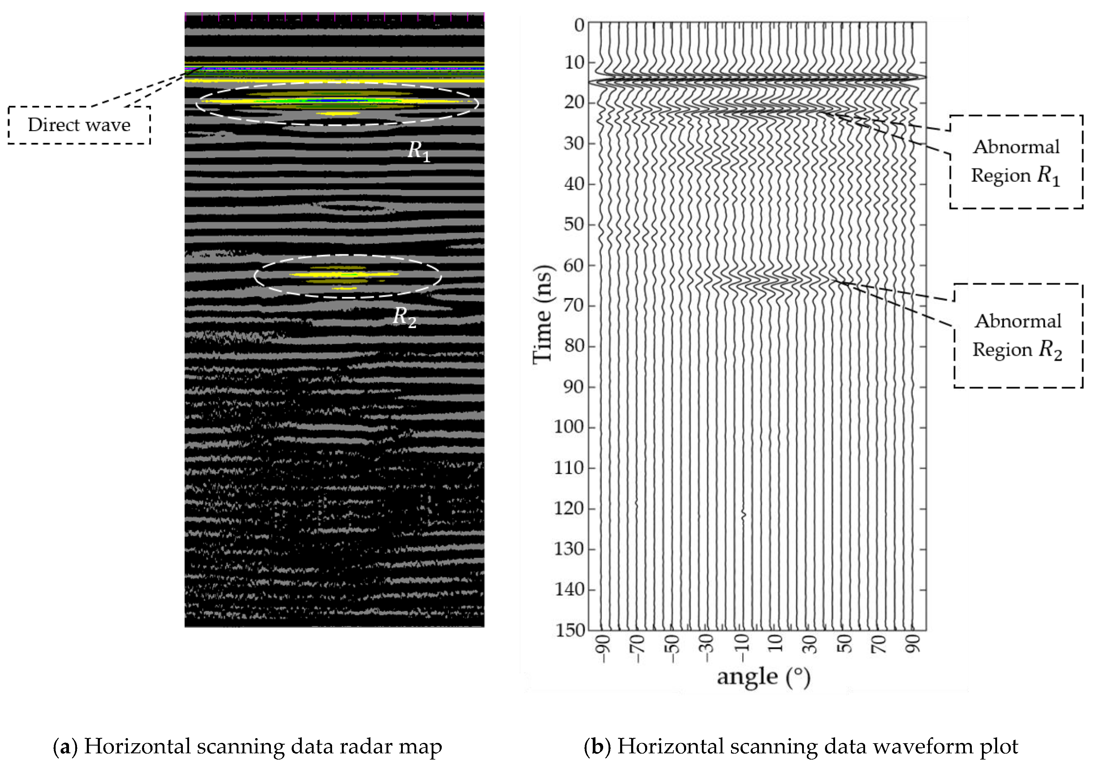 Remotesensing 16 03990 g006 Remotesensing 16 03990 g006