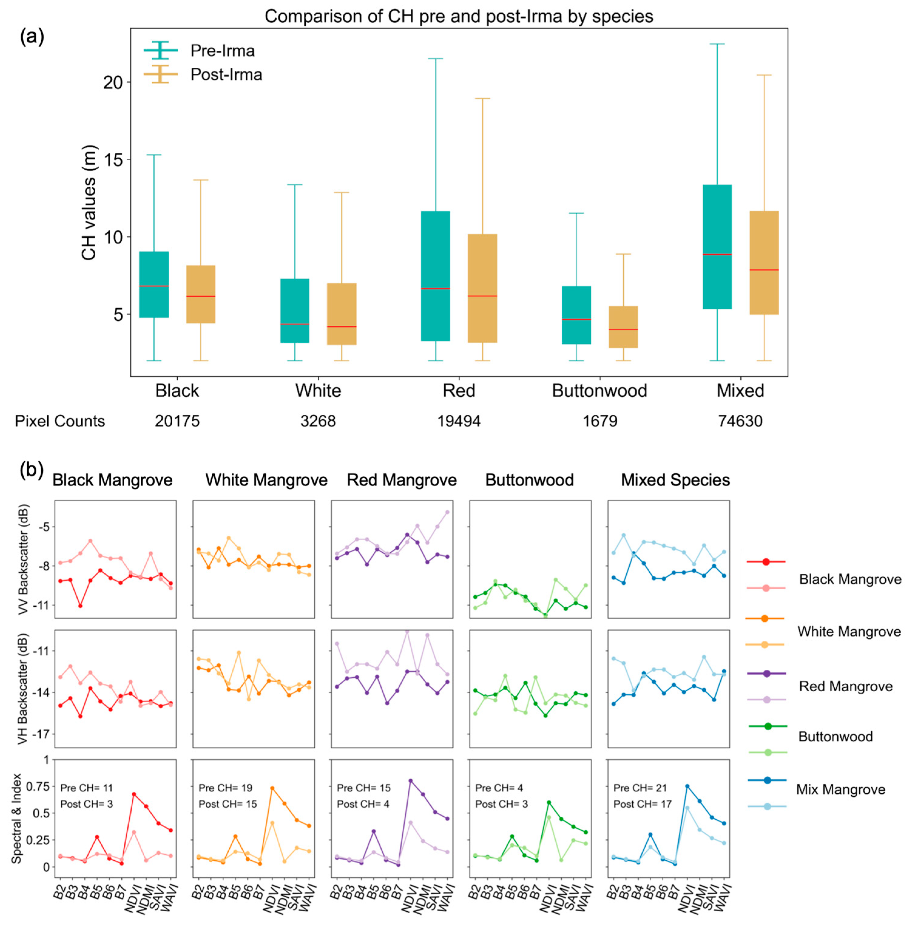 Remotesensing 16 03992 g004