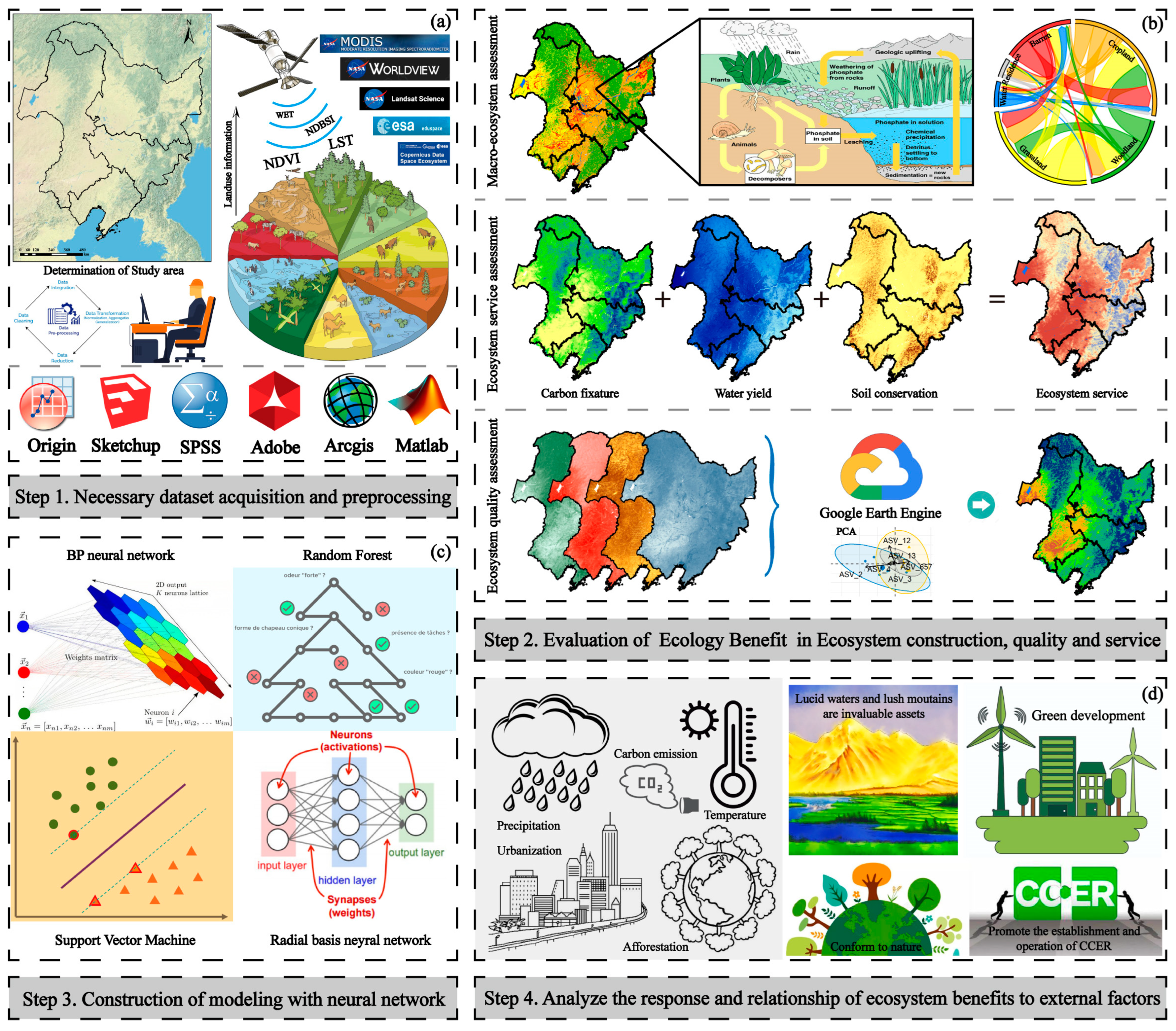 Remotesensing 16 03993 g003
