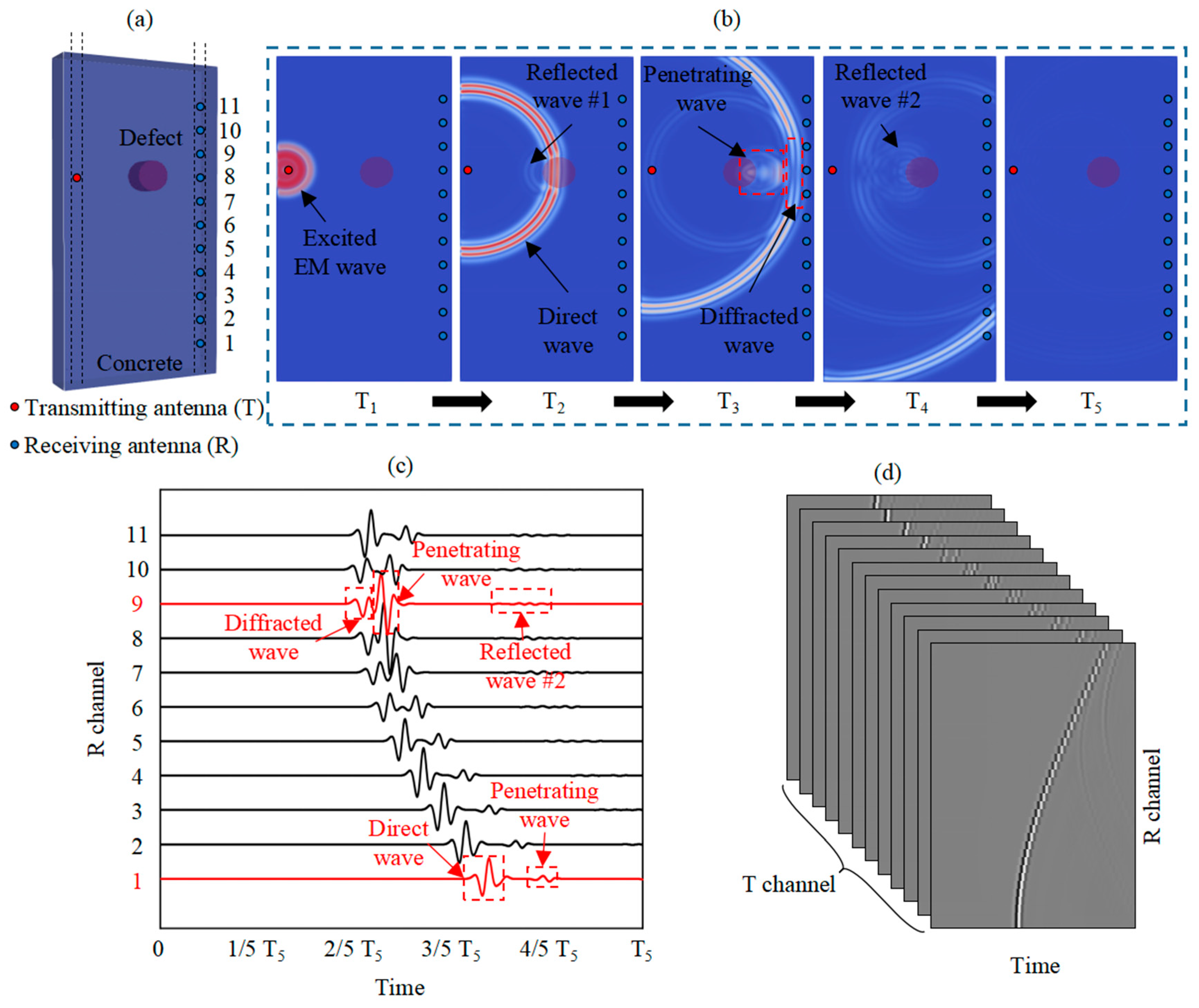 Remotesensing 16 03995 g001