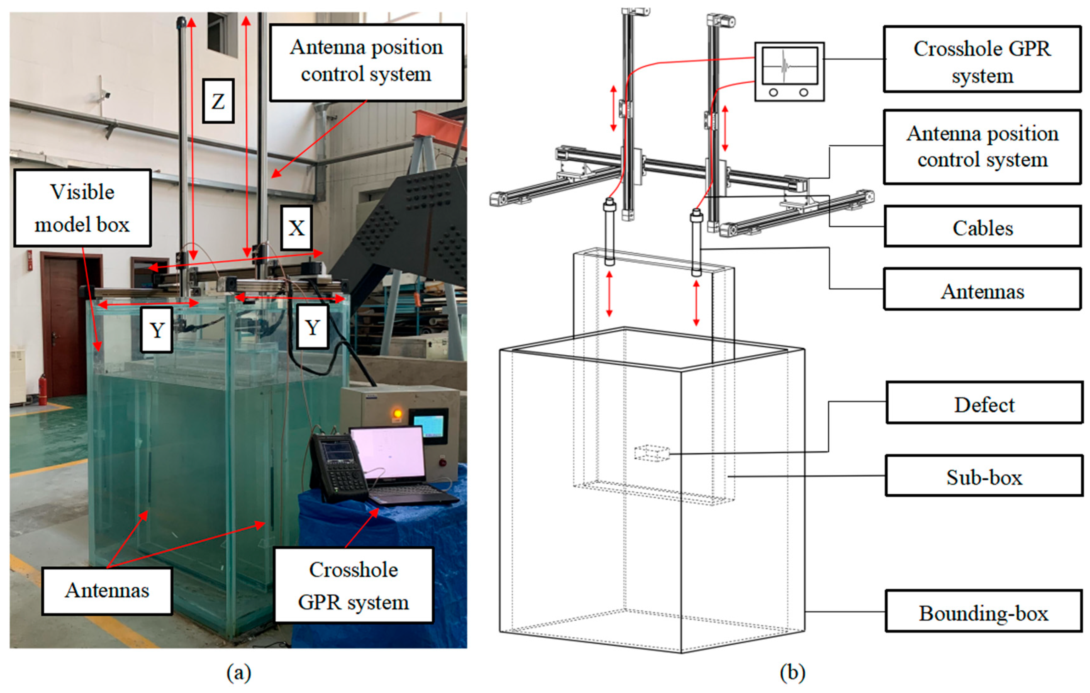 Remotesensing 16 03995 g009