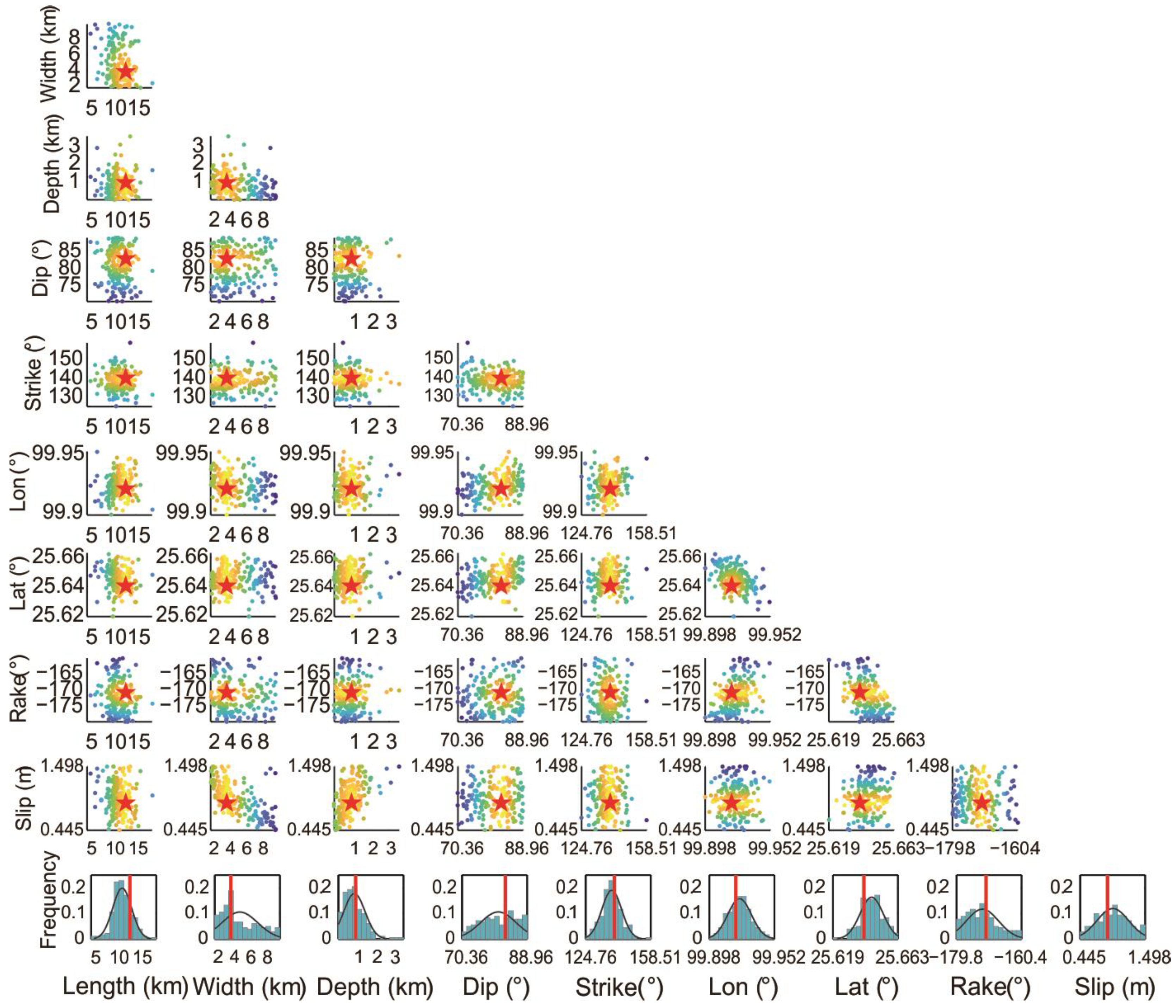 Remotesensing 16 03996 g004