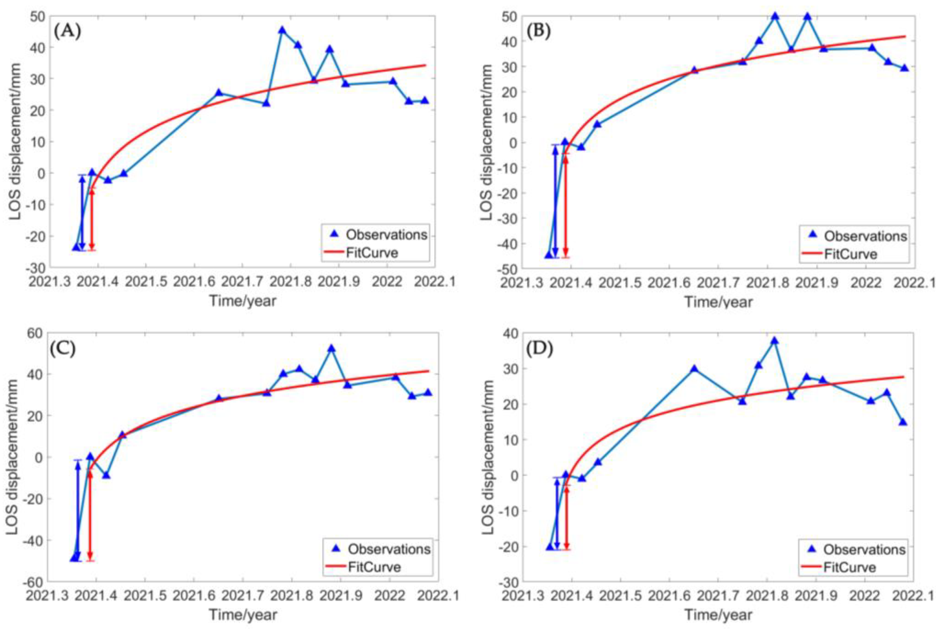 Remotesensing 16 03996 g010a