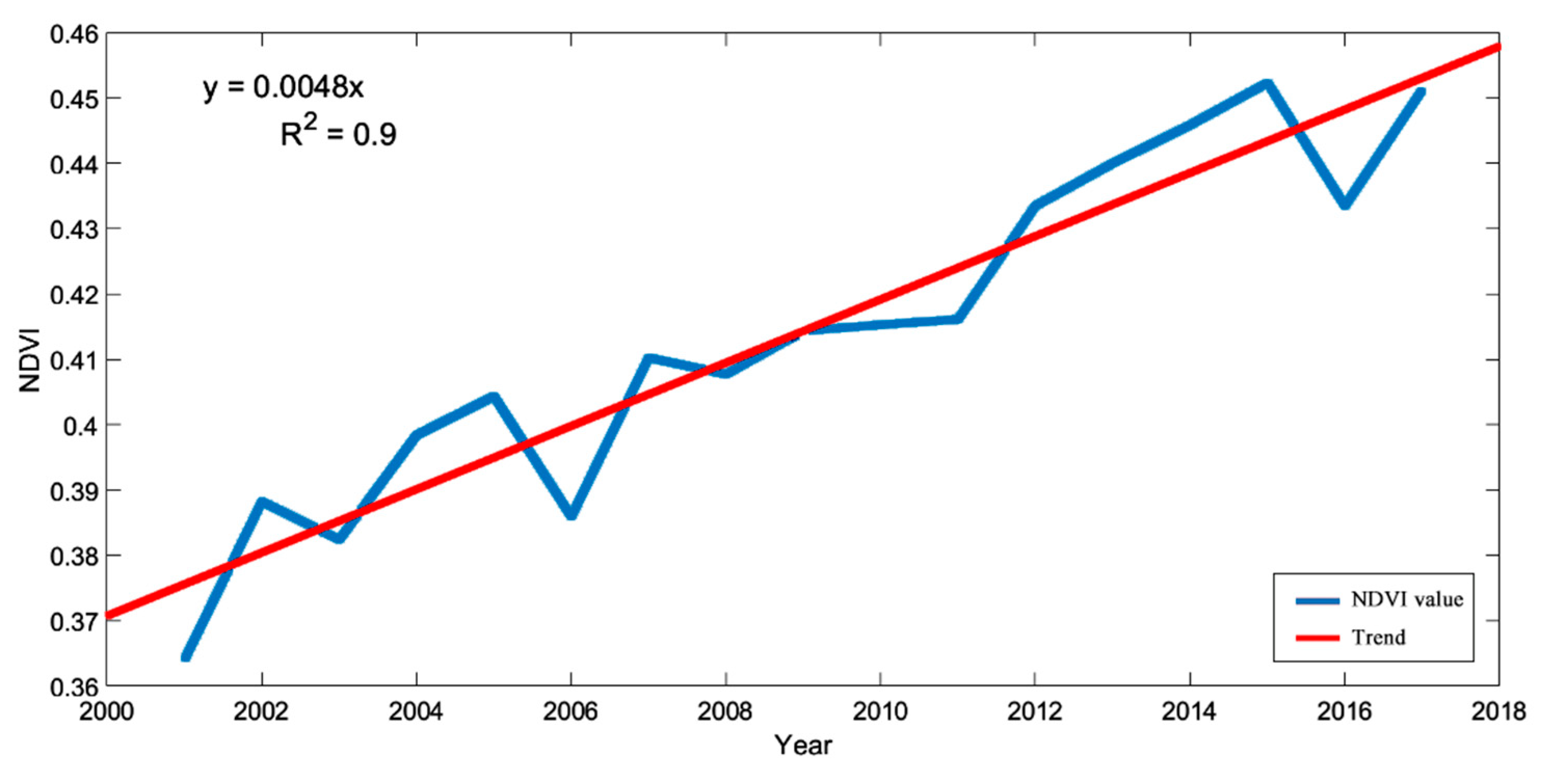 Remotesensing 16 03997 g003