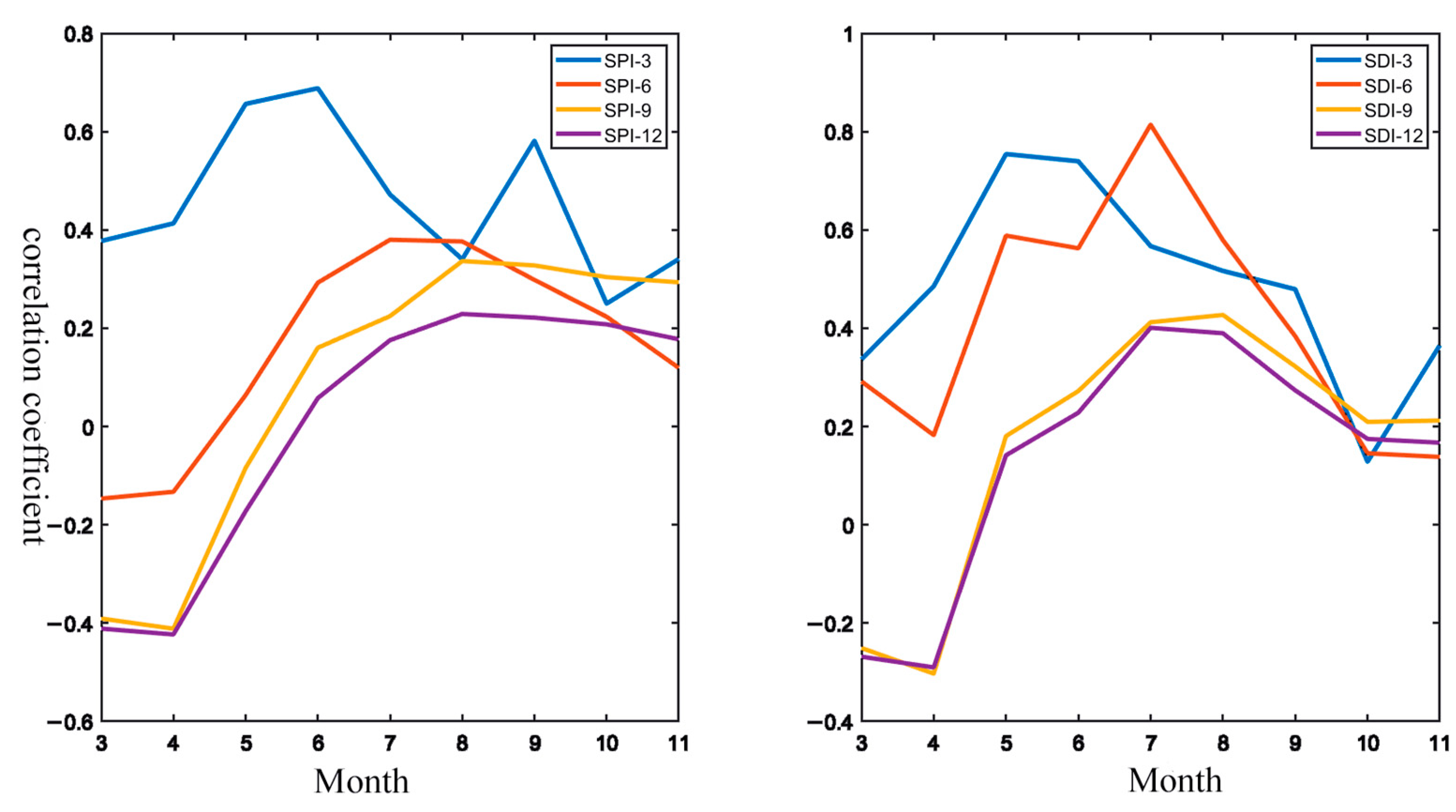 Remotesensing 16 03997 g007