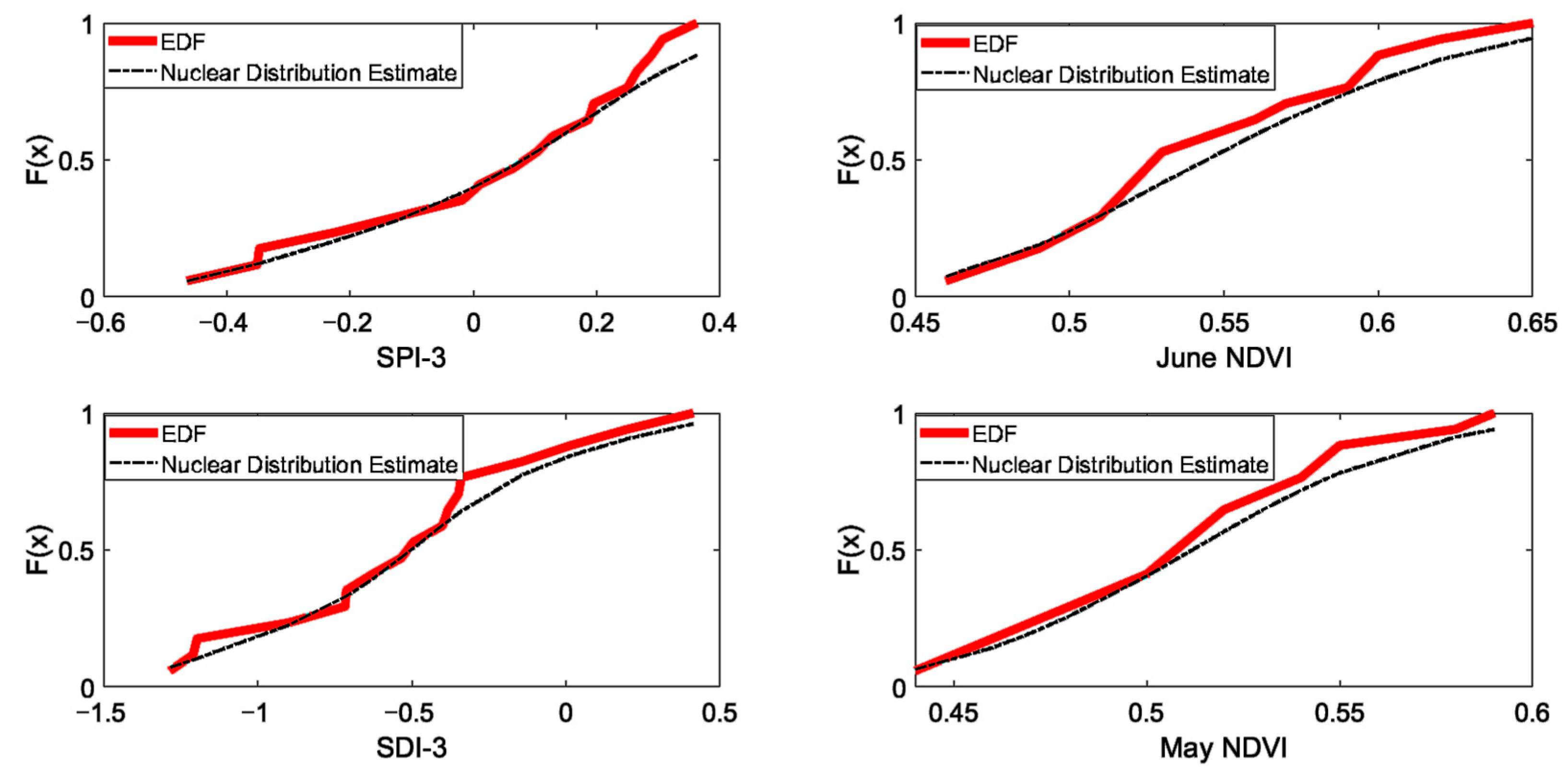 Remotesensing 16 03997 g010