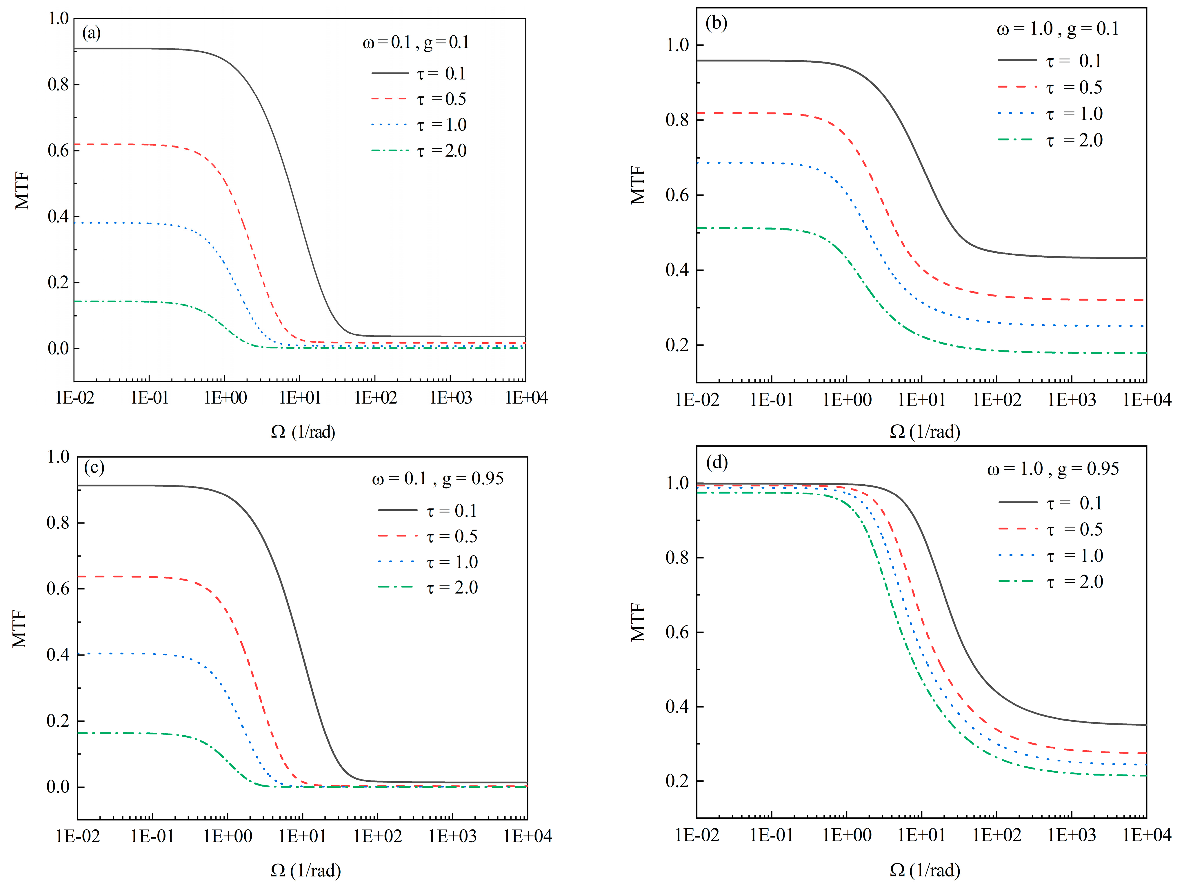 Remotesensing 16 03998 g001