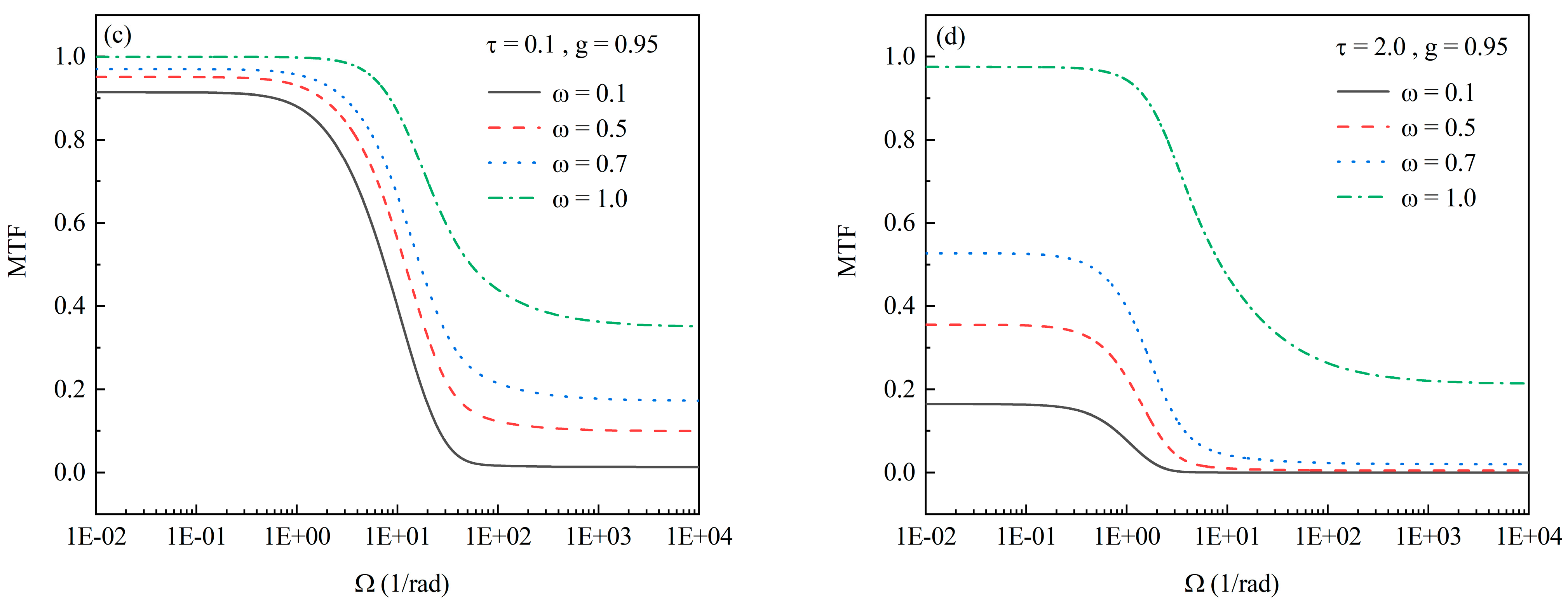 Remotesensing 16 03998 g002b