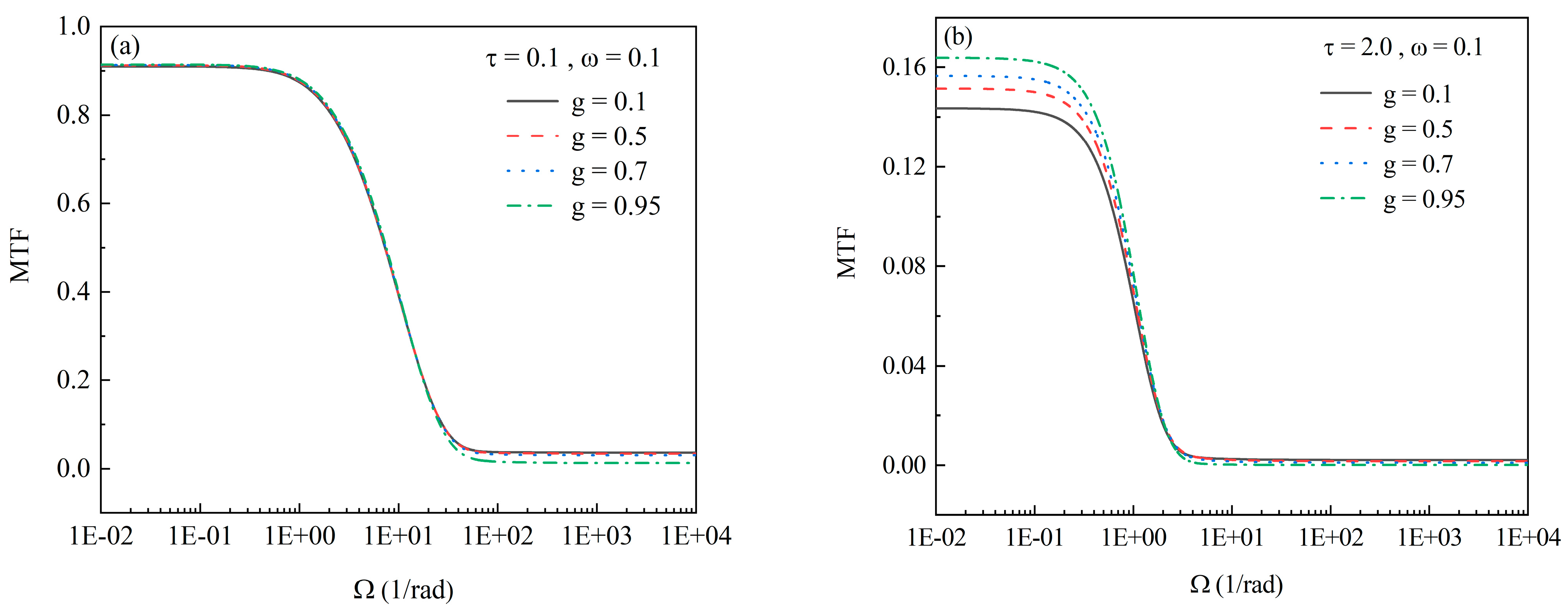 Remotesensing 16 03998 g004a