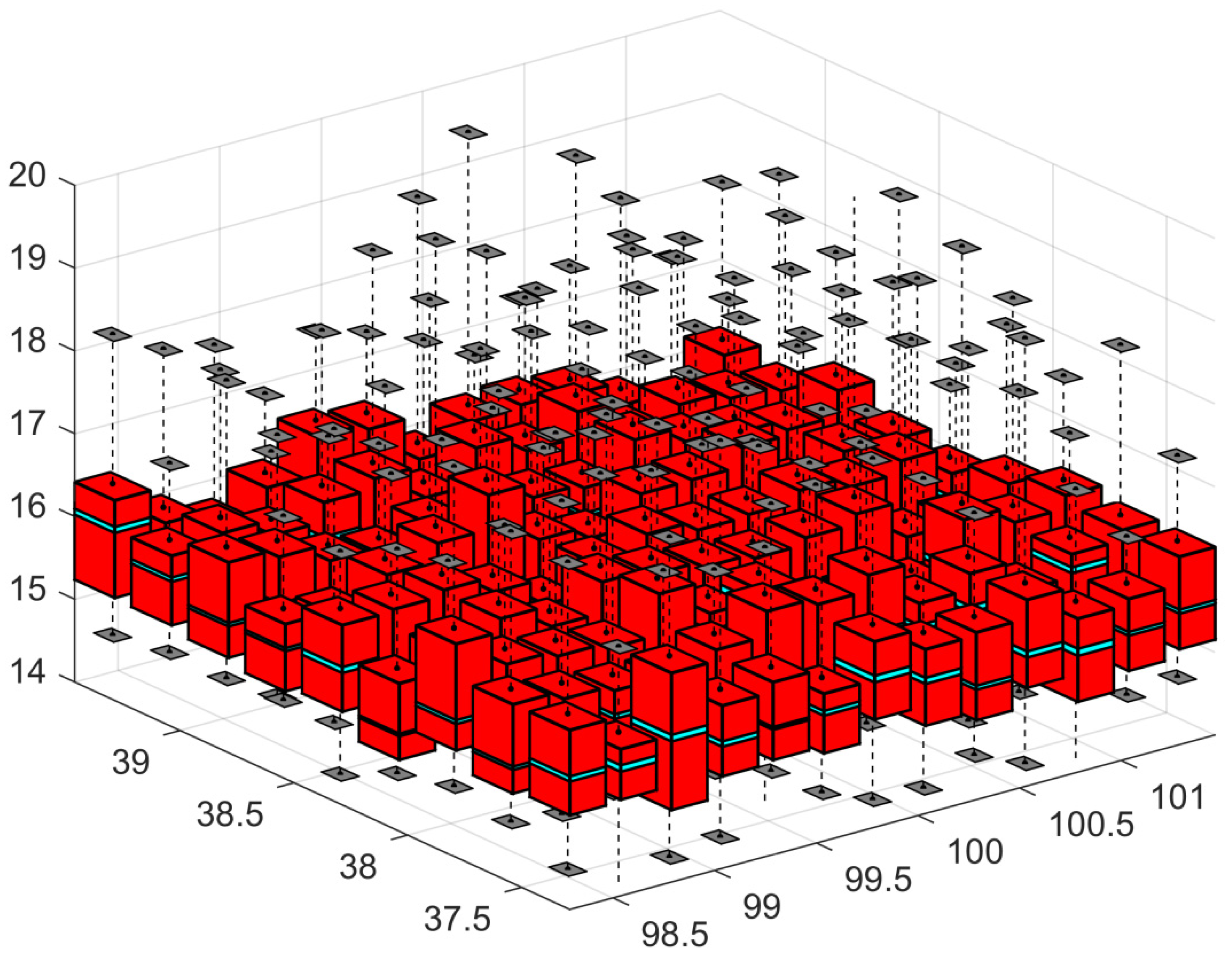 Remotesensing 16 03999 g007