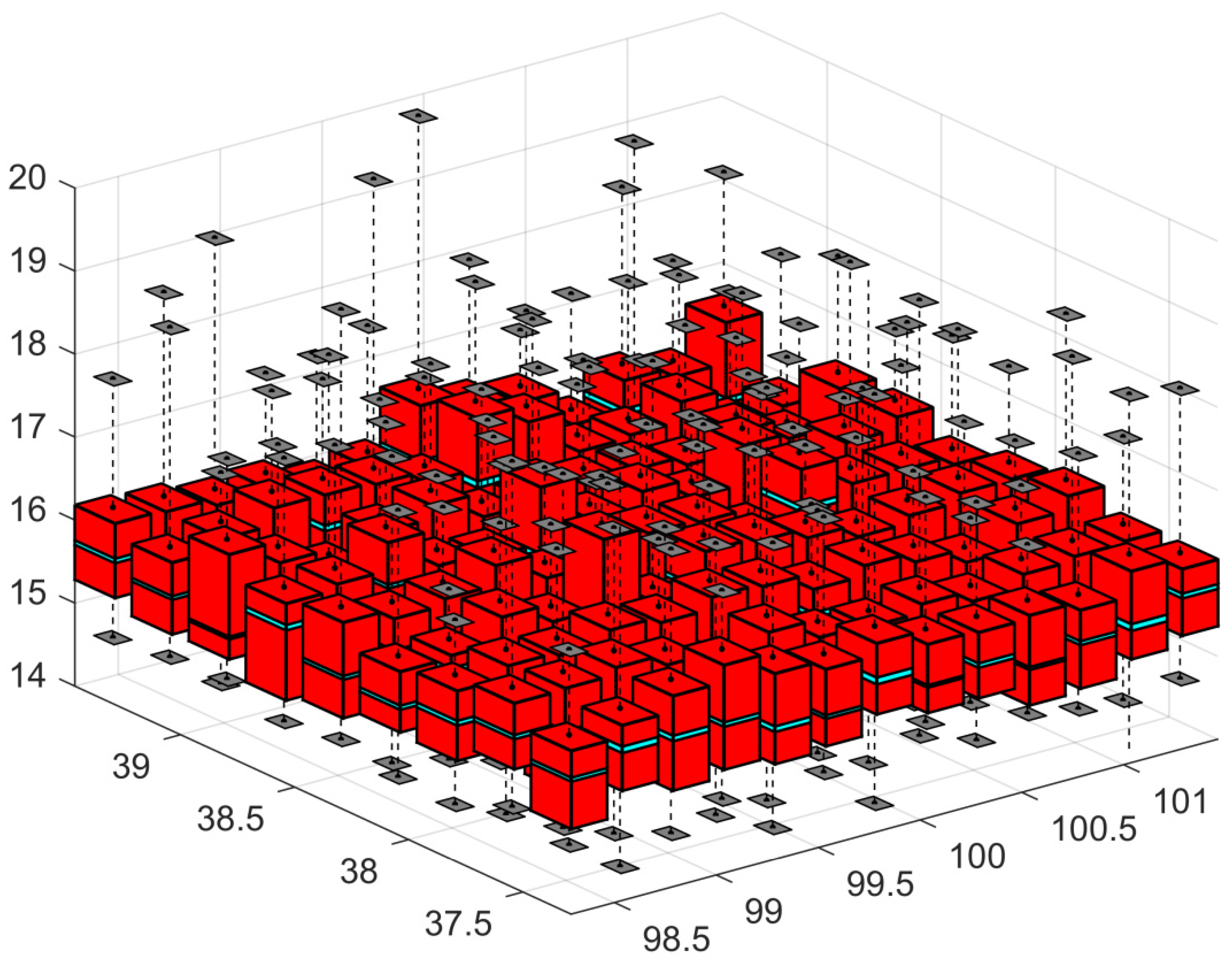 Remotesensing 16 03999 g008