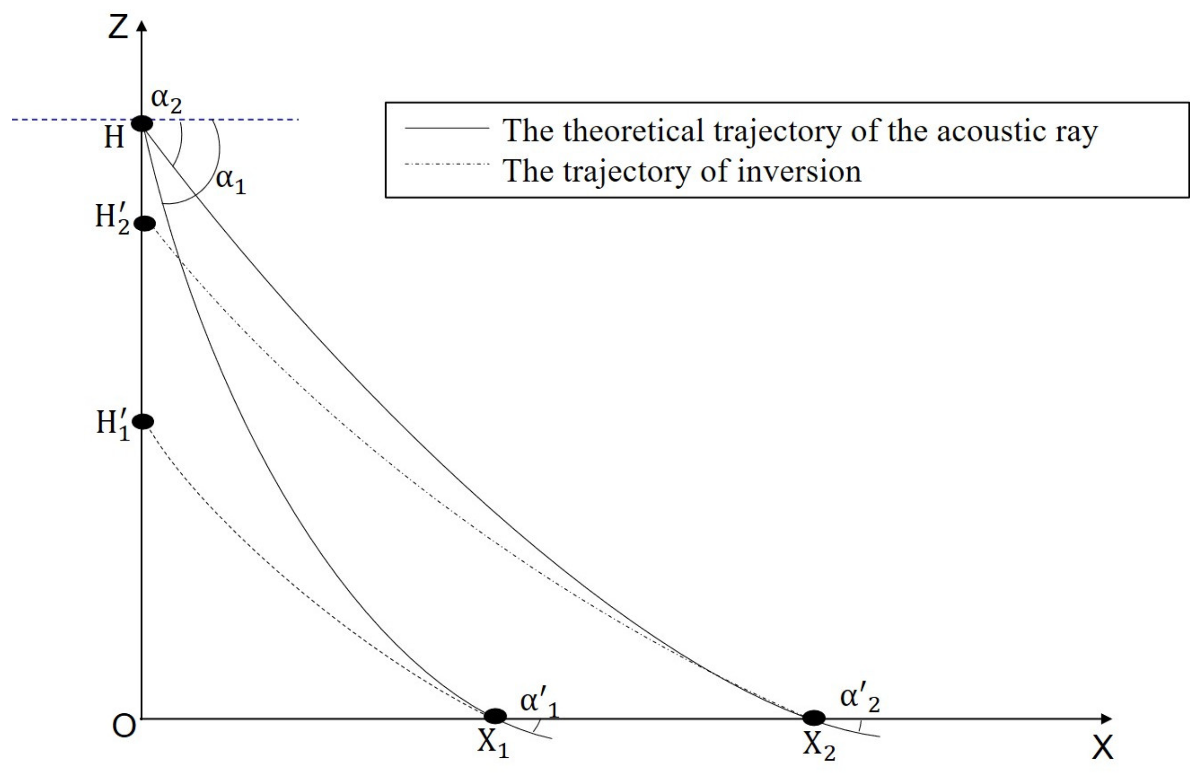 Remotesensing 16 04000 g003
