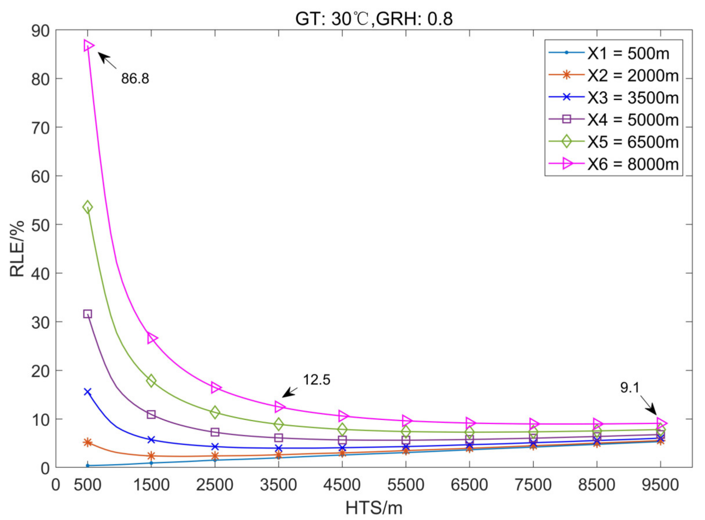 Remotesensing 16 04000 g005